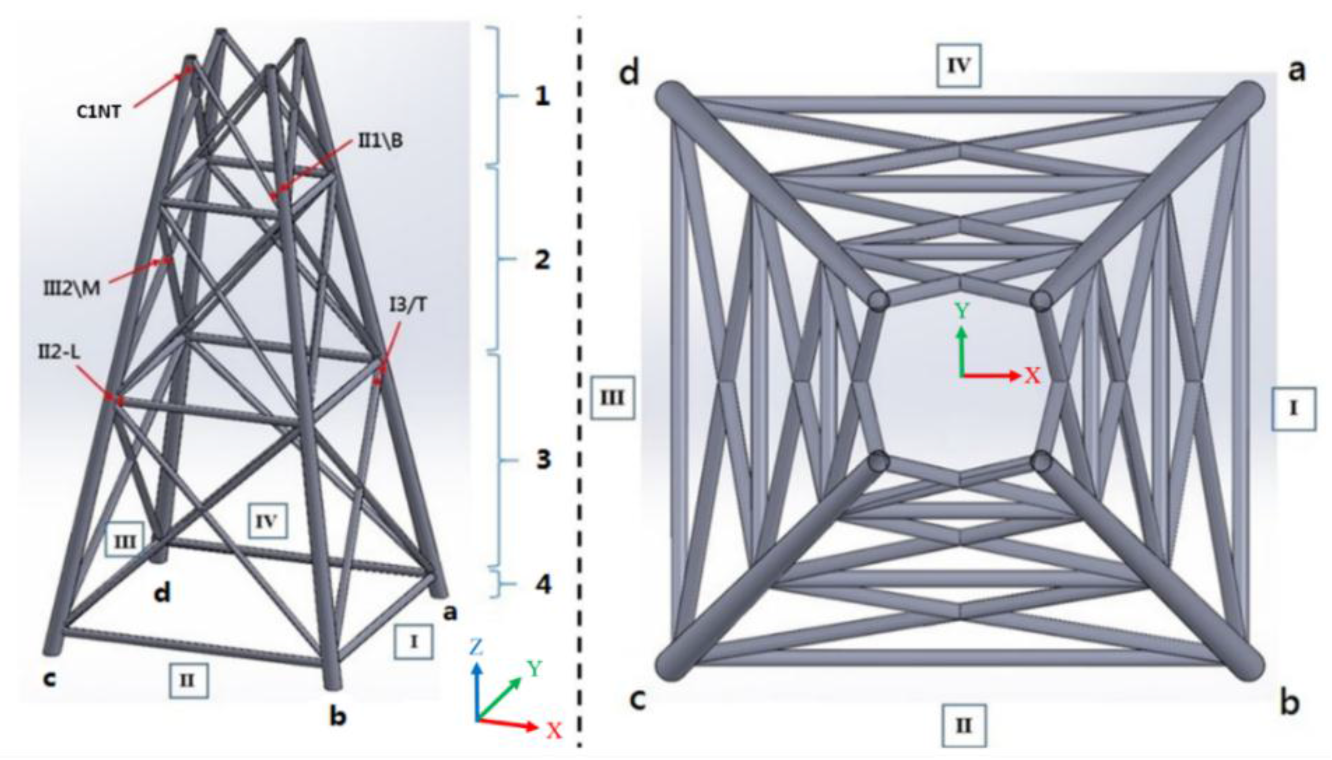 Energies 09 00264 g017