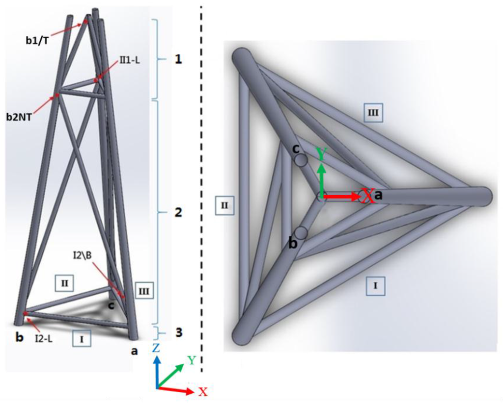 Energies 09 00264 g020 1024