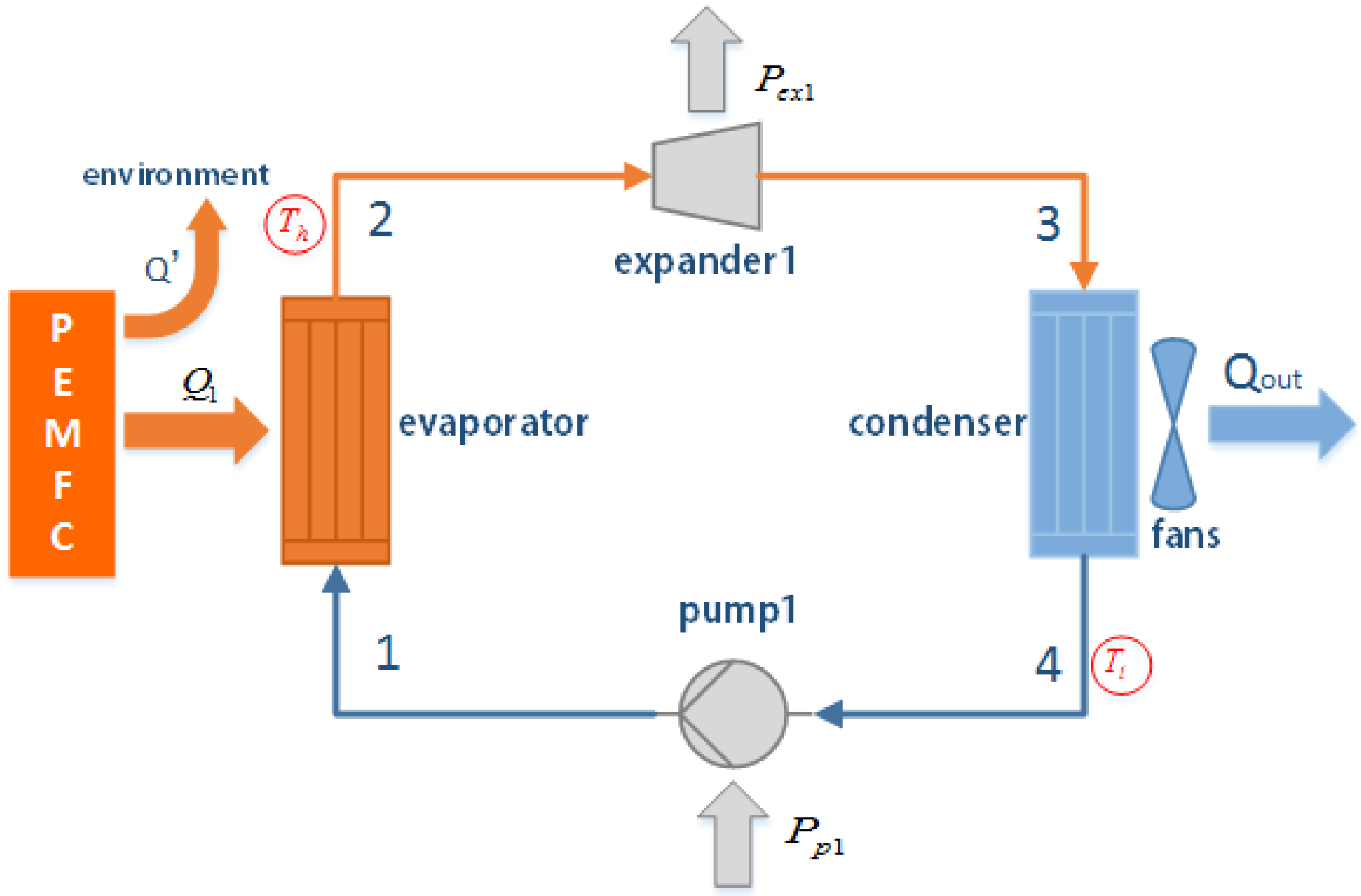 Energies 09 00267 g001
