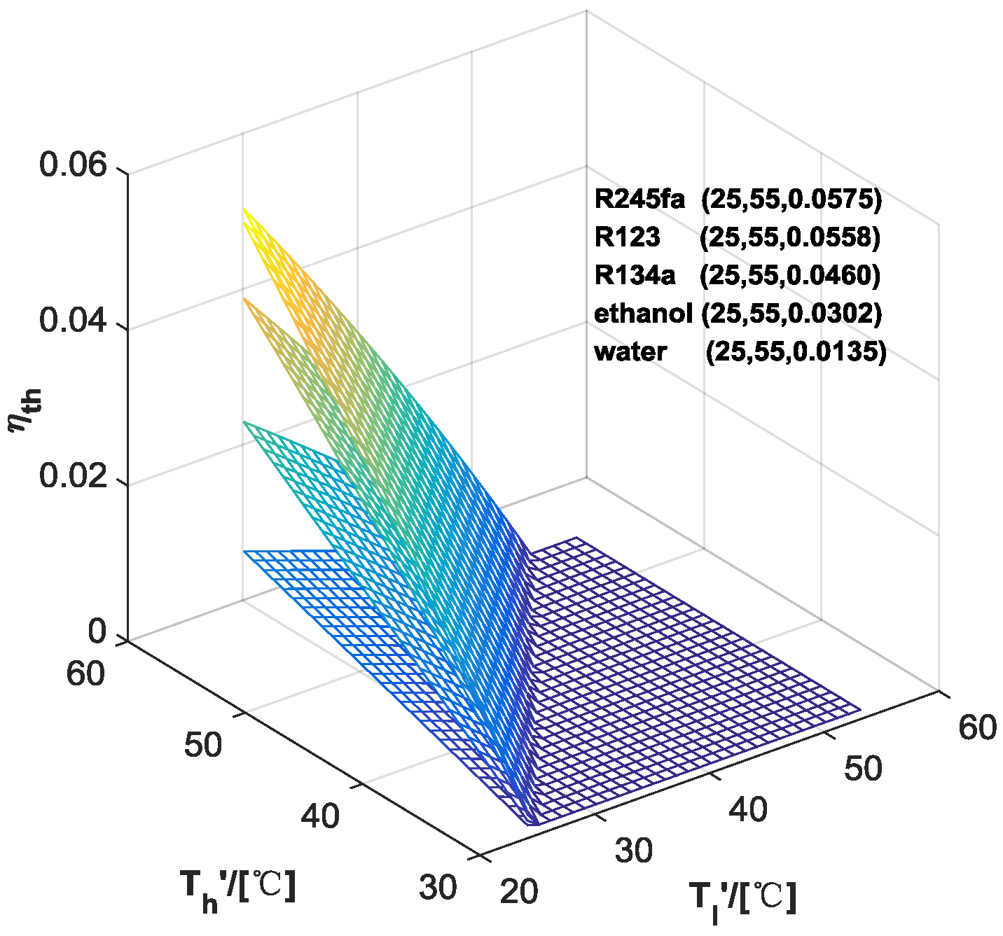 Energies 09 00267 g004
