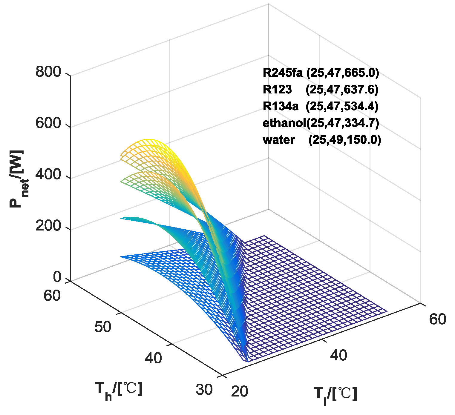 Energies 09 00267 g005