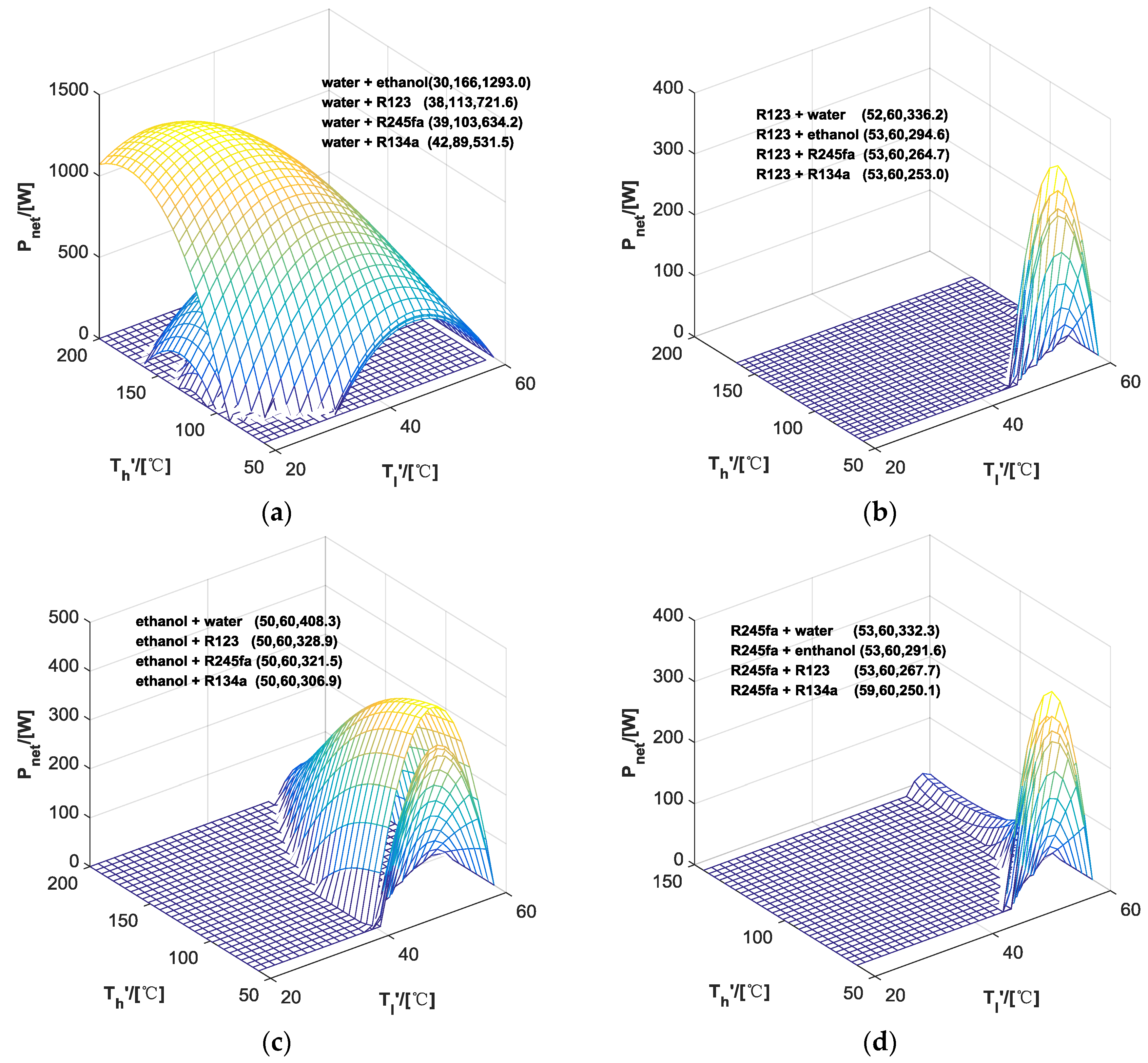 Energies 09 00267 g007