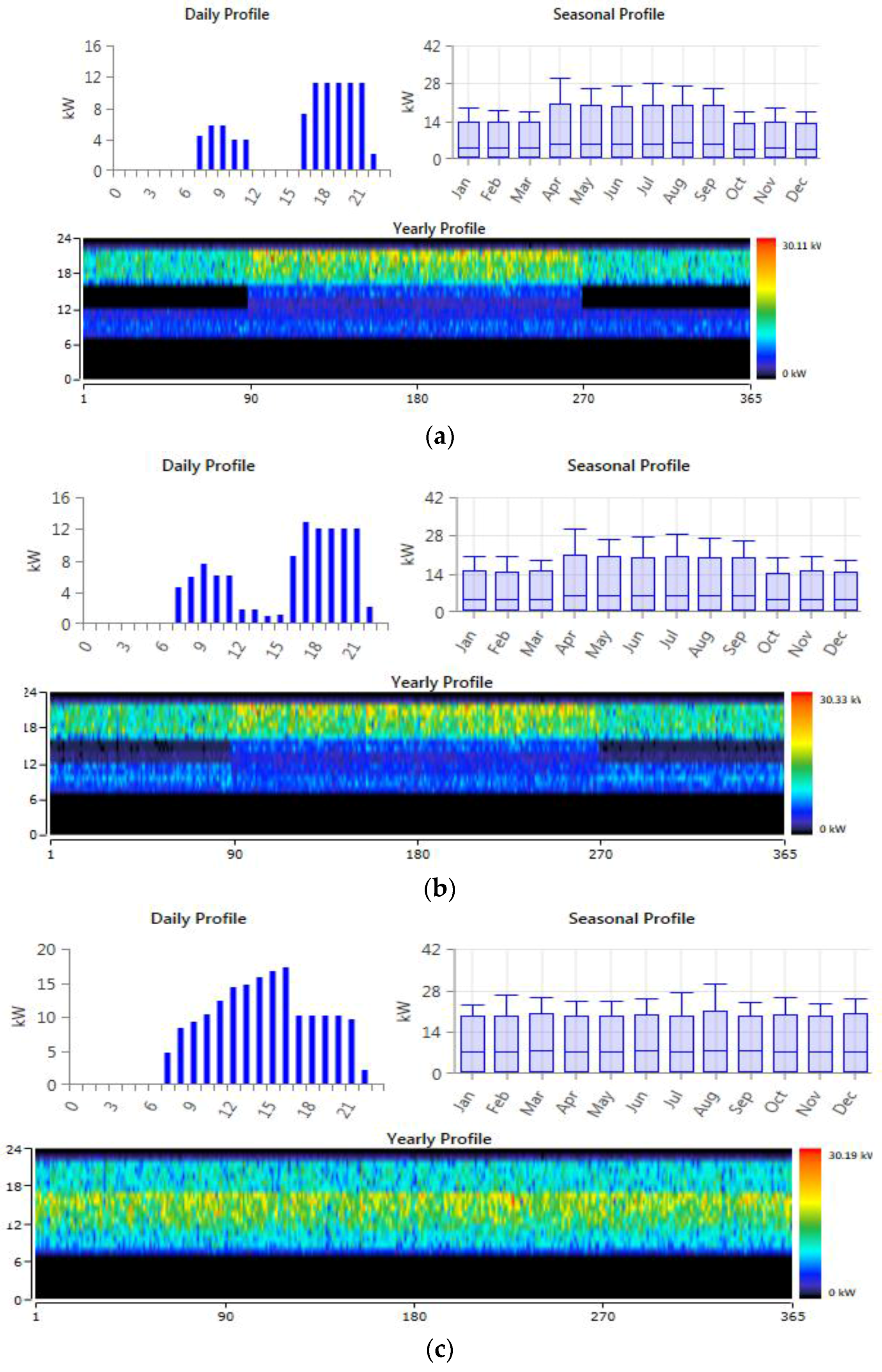 Energies 09 00268 g004a