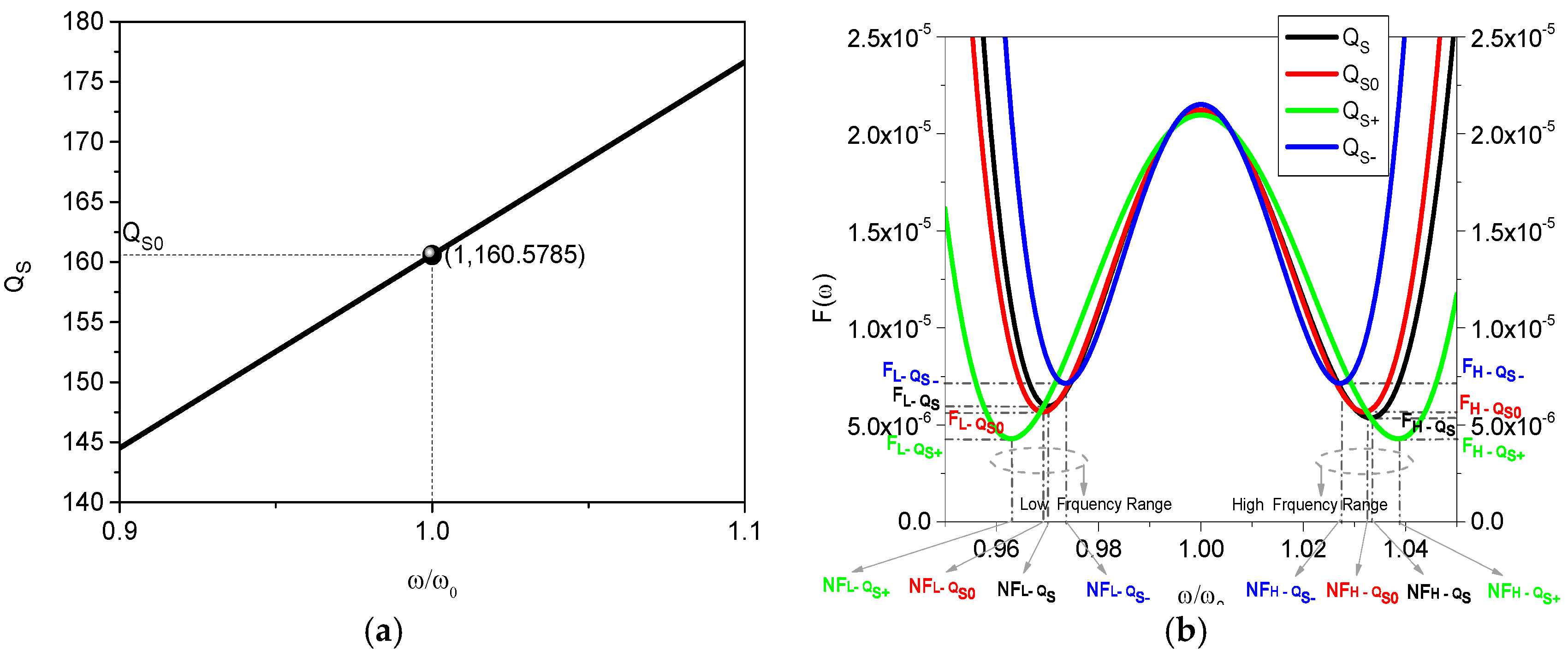 Energies 09 00274 g002