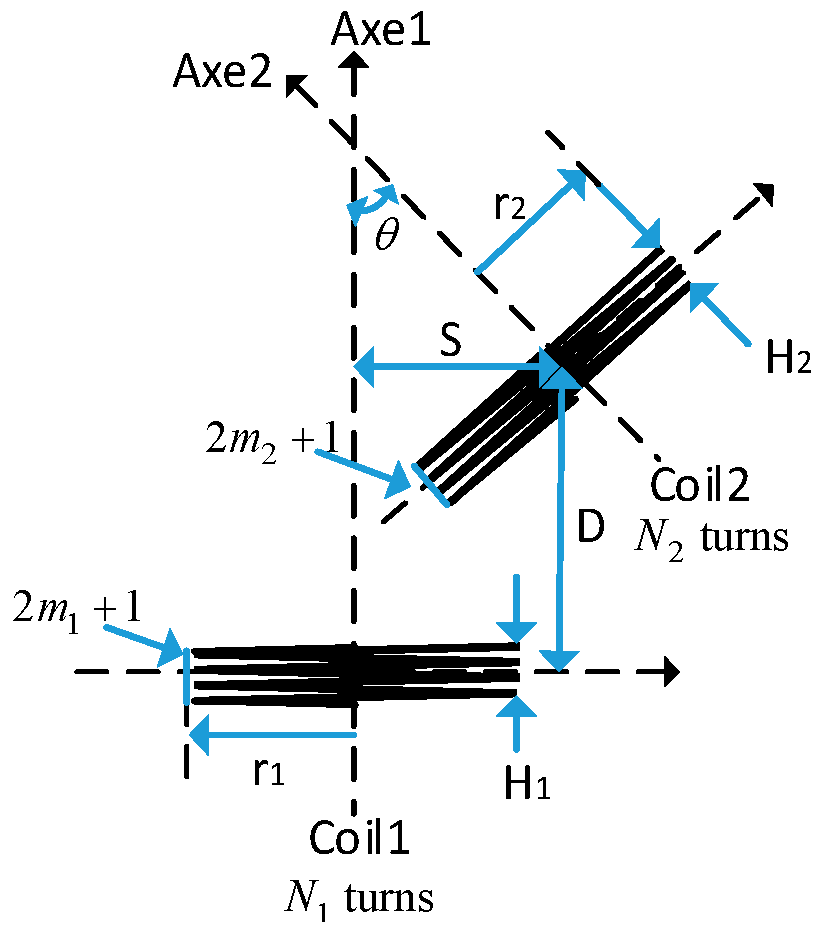 Energies 09 00274 g003