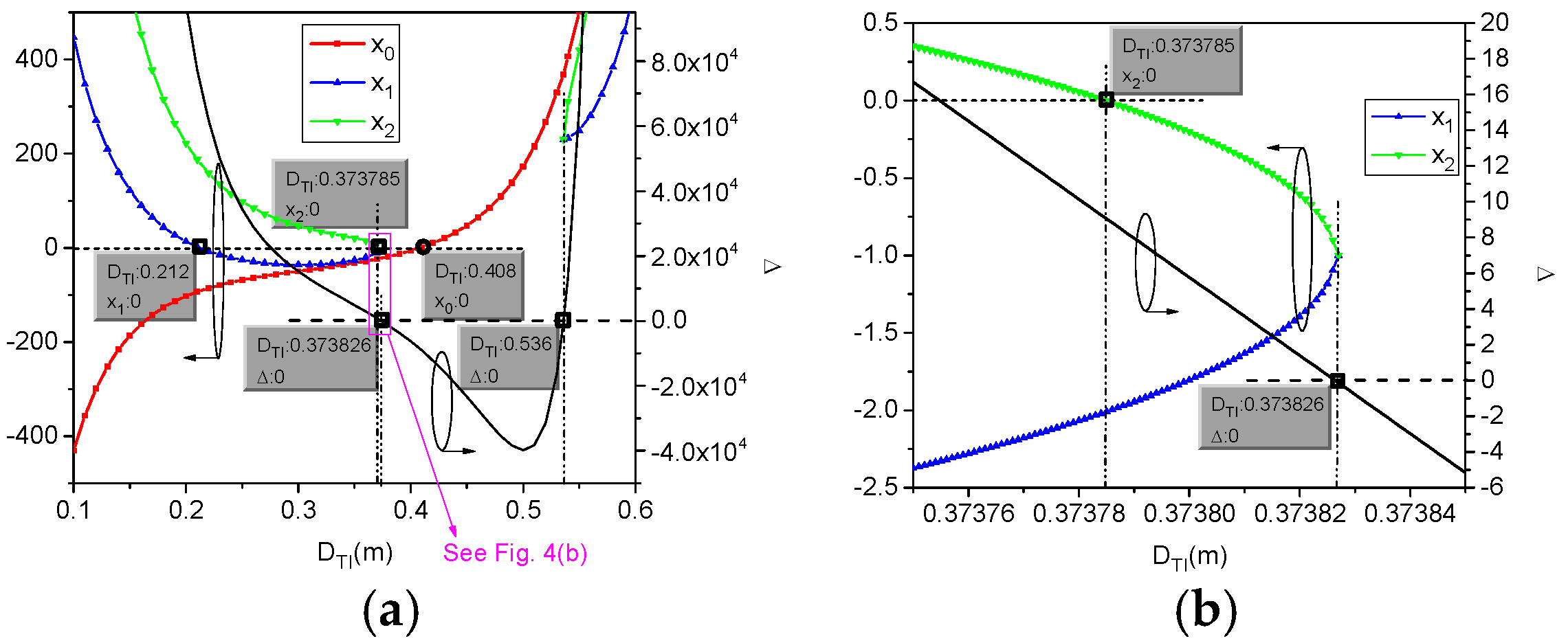 Energies 09 00274 g004