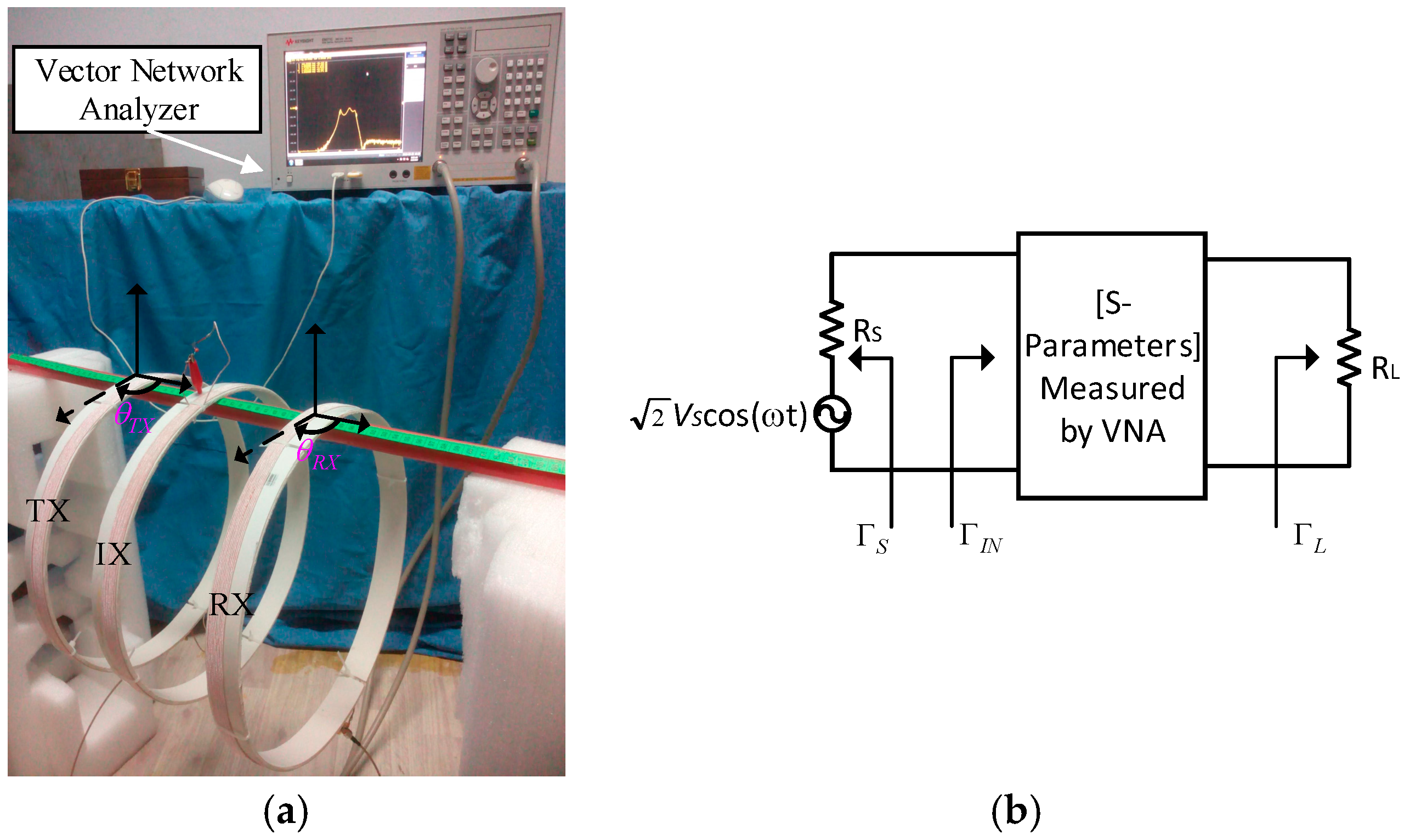 Energies 09 00274 g009