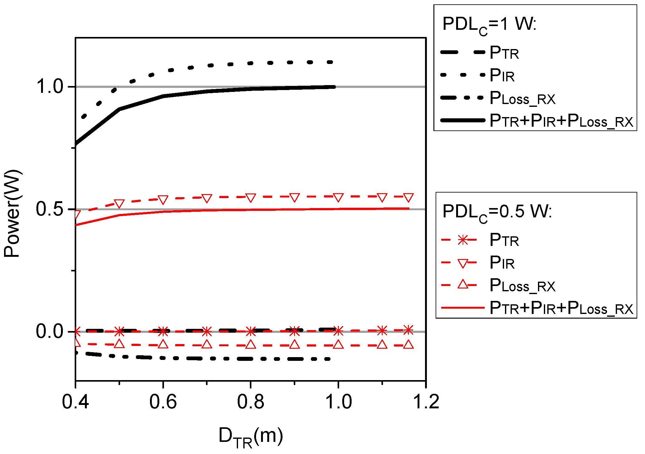Energies 09 00274 g015