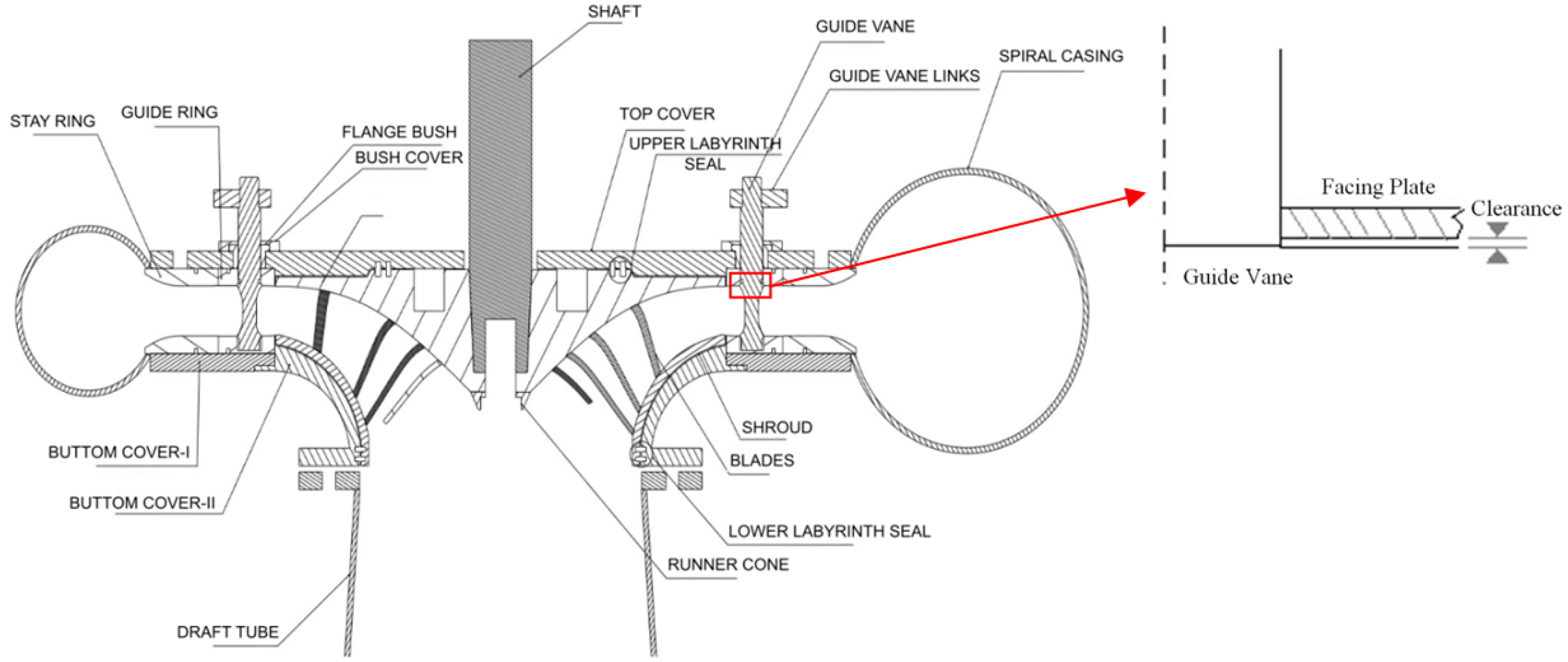 Energies 09 00275 g001