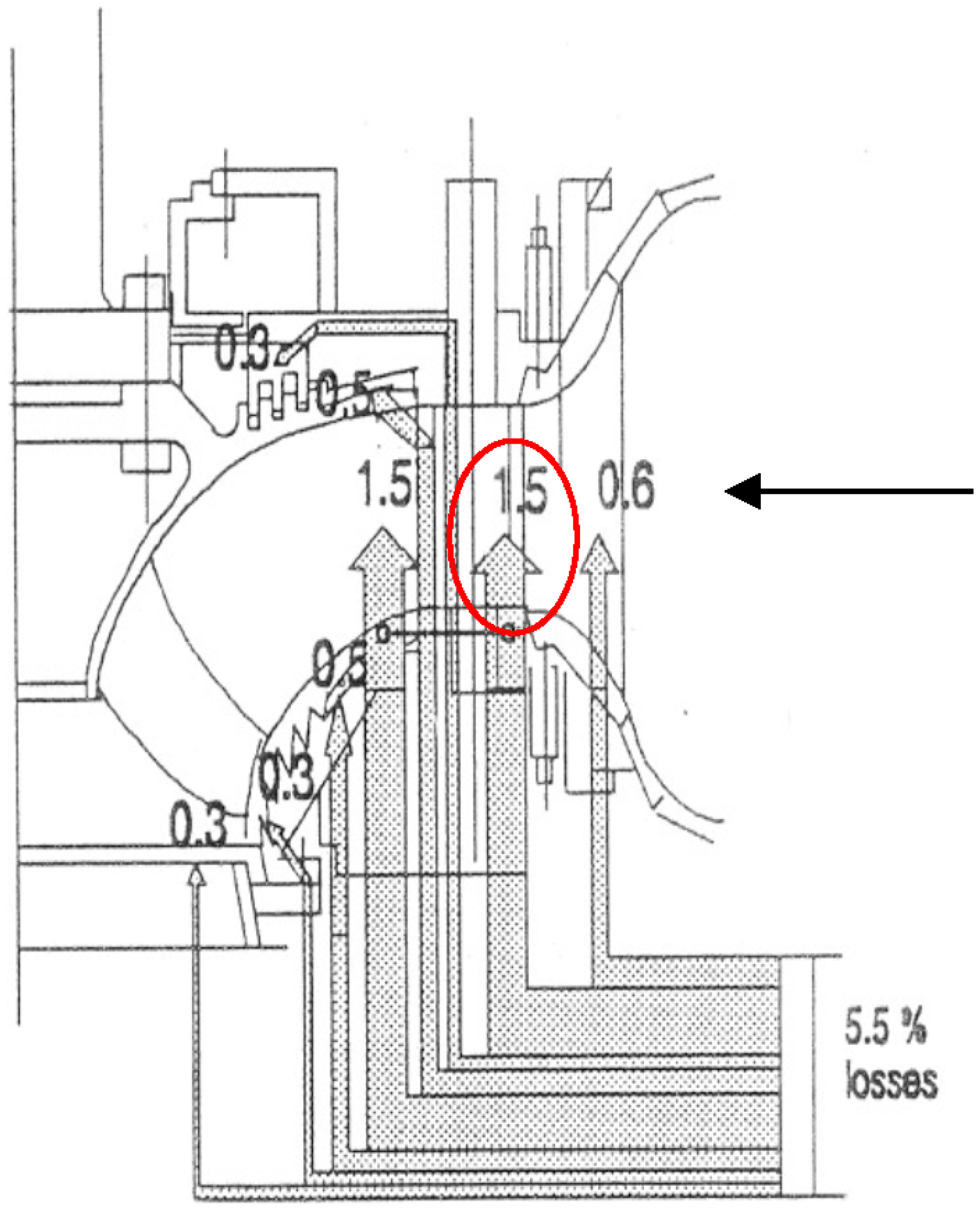 Energies 09 00275 g003