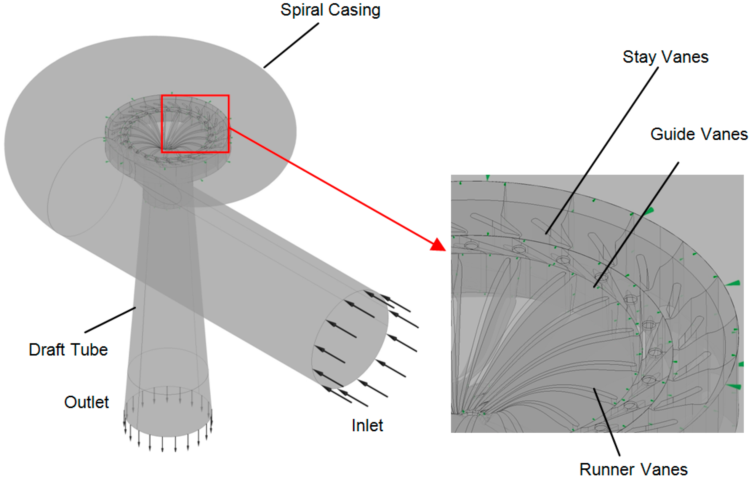 Energies 09 00275 g006