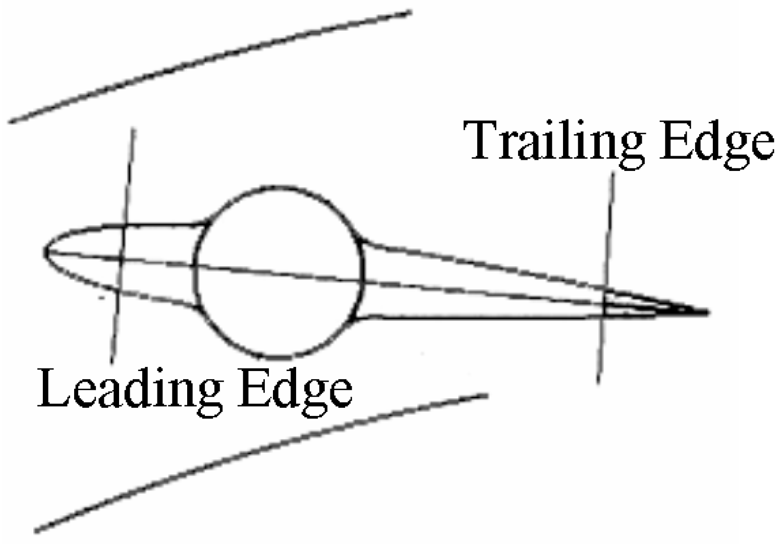 Energies 09 00275 g010