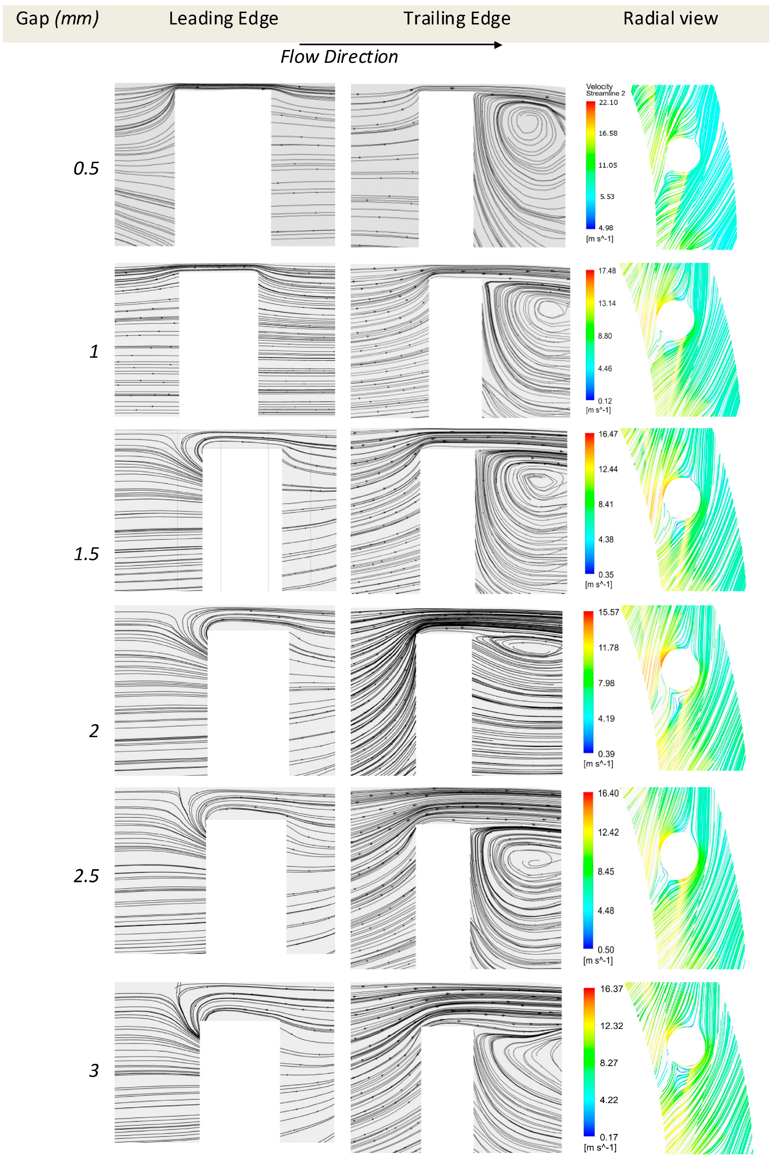 Energies 09 00275 g013