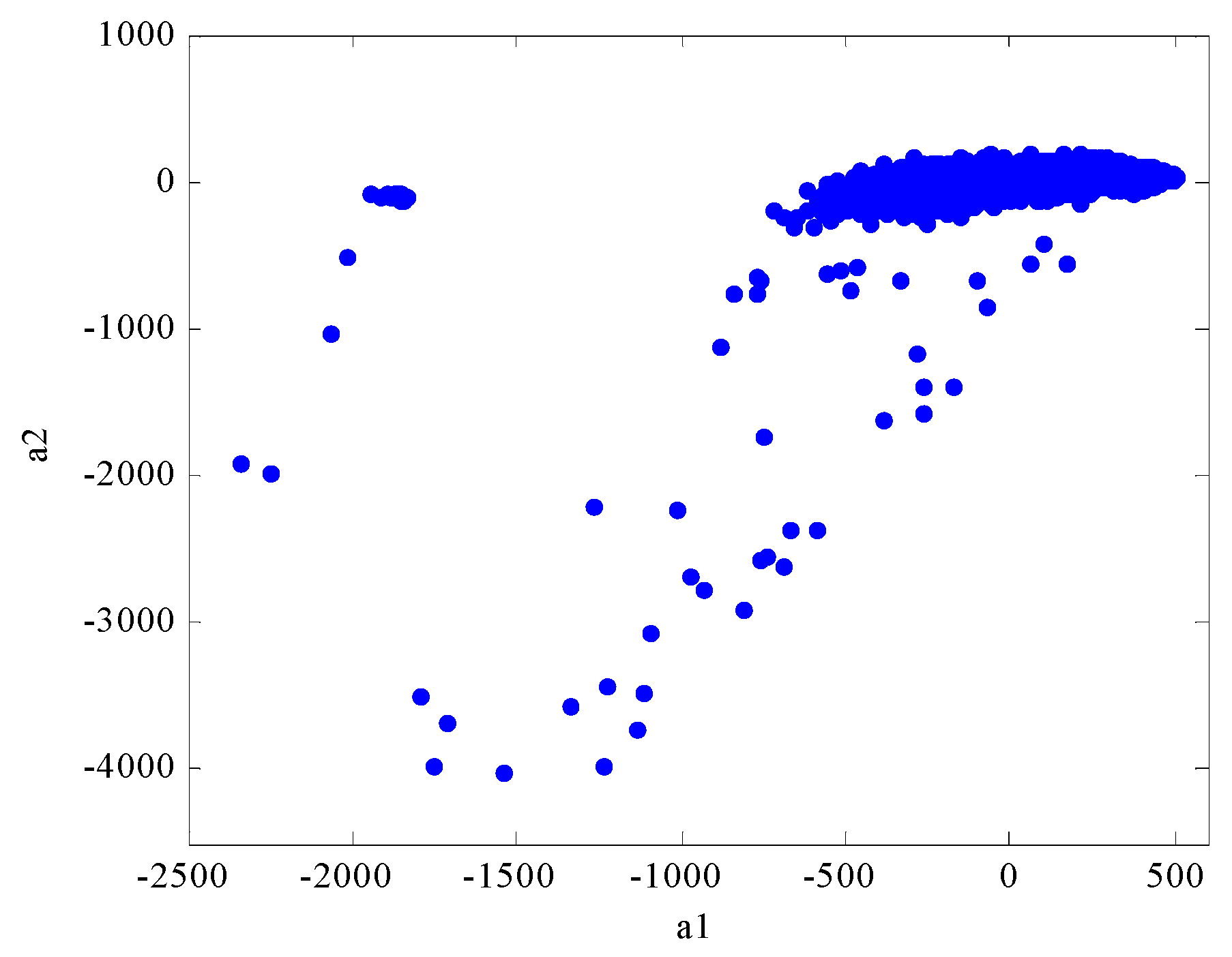 Energies 09 00280 g004
