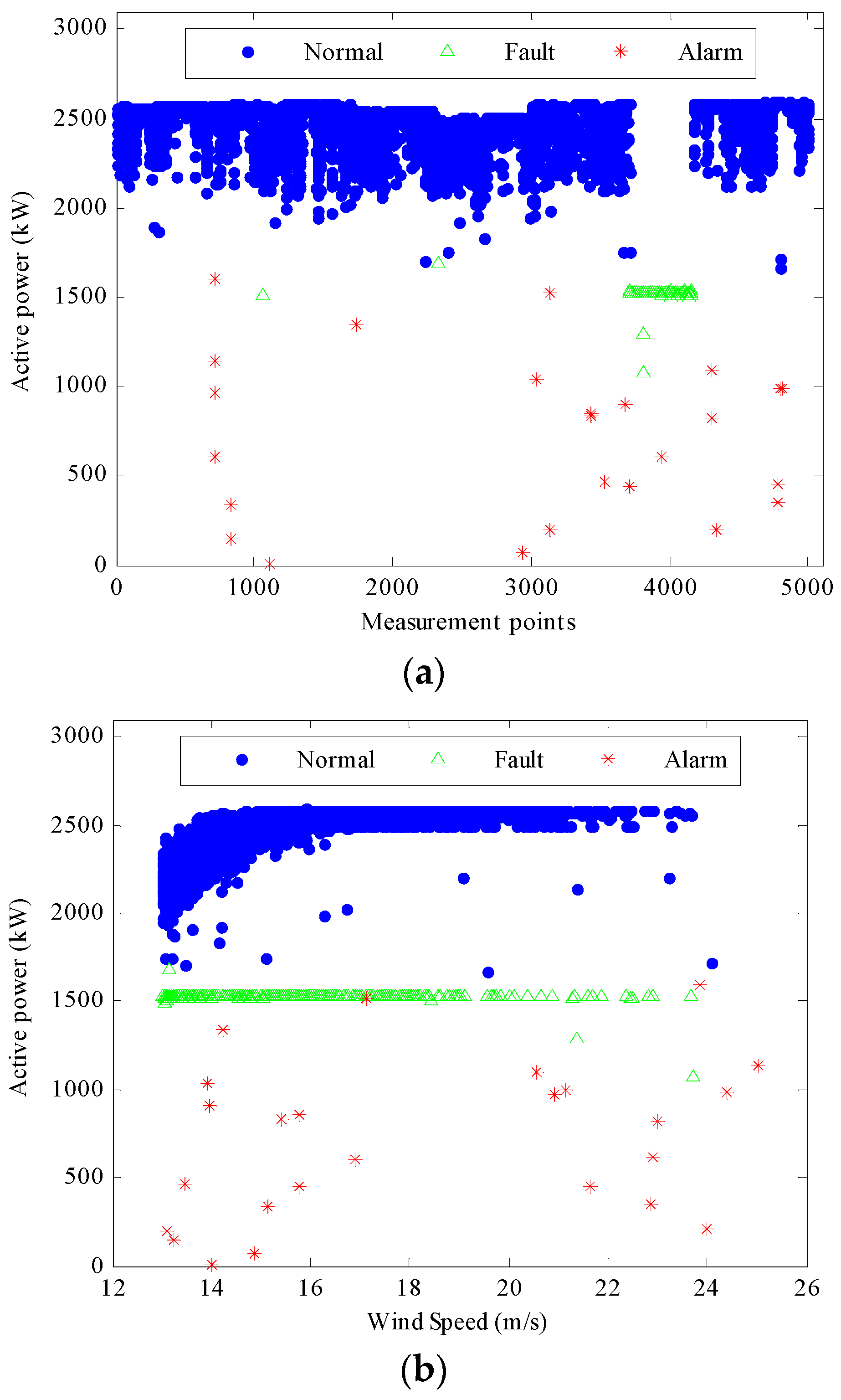 Energies 09 00280 g006
