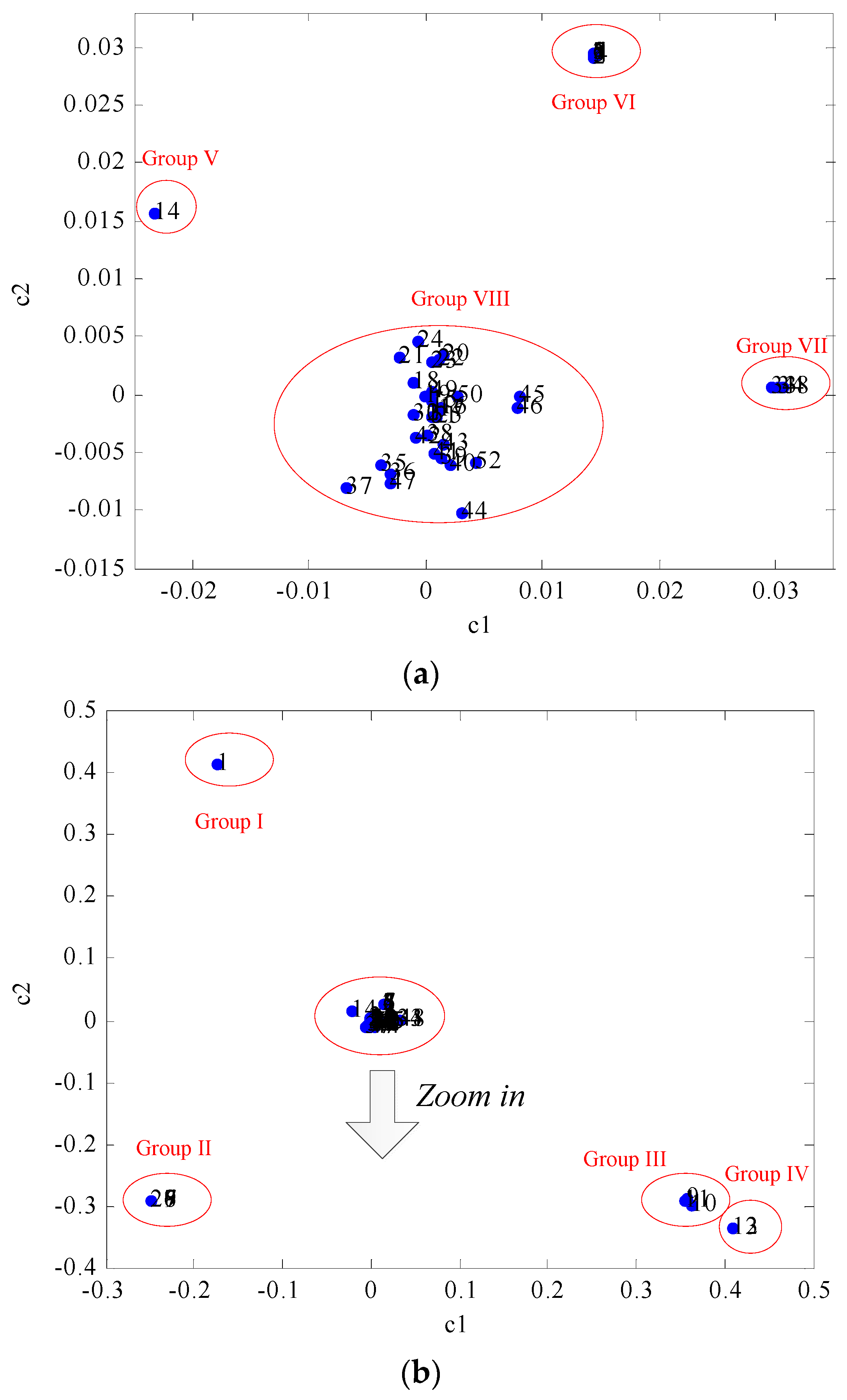 Energies 09 00280 g008