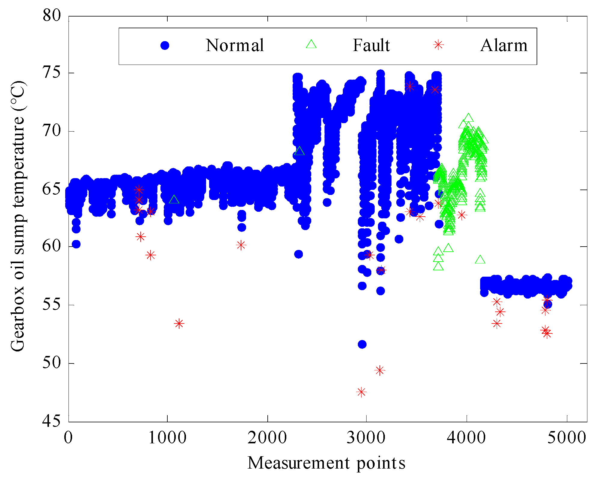 Energies 09 00280 g009