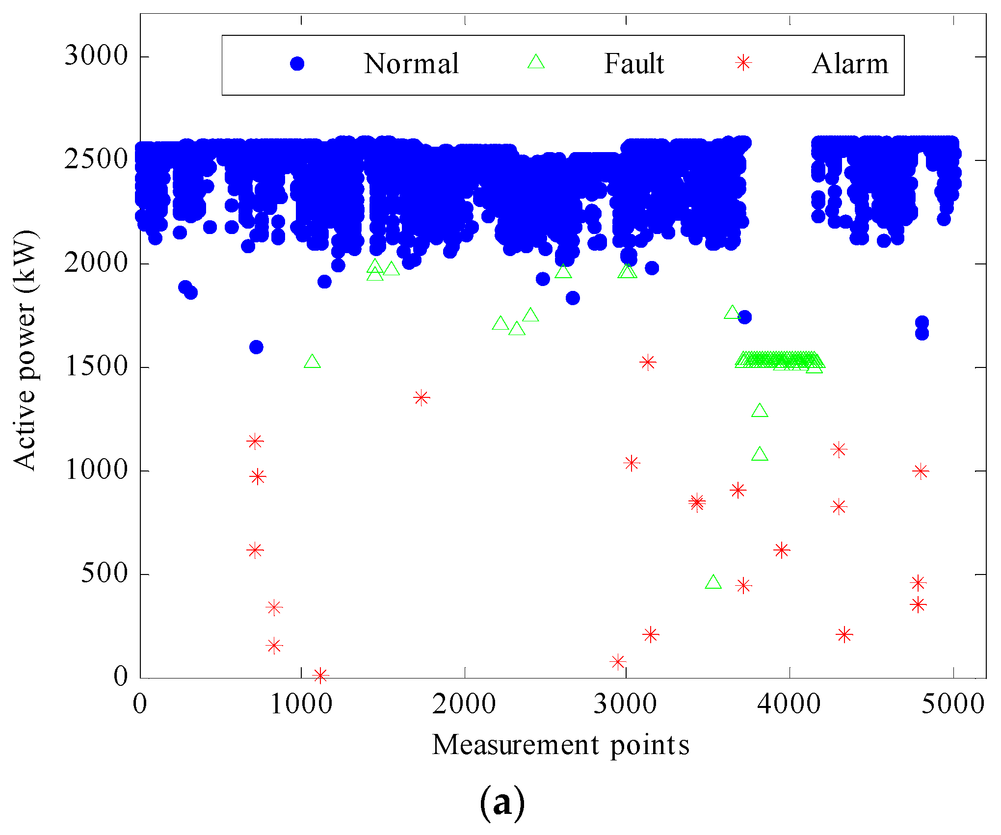 Energies 09 00280 g010a