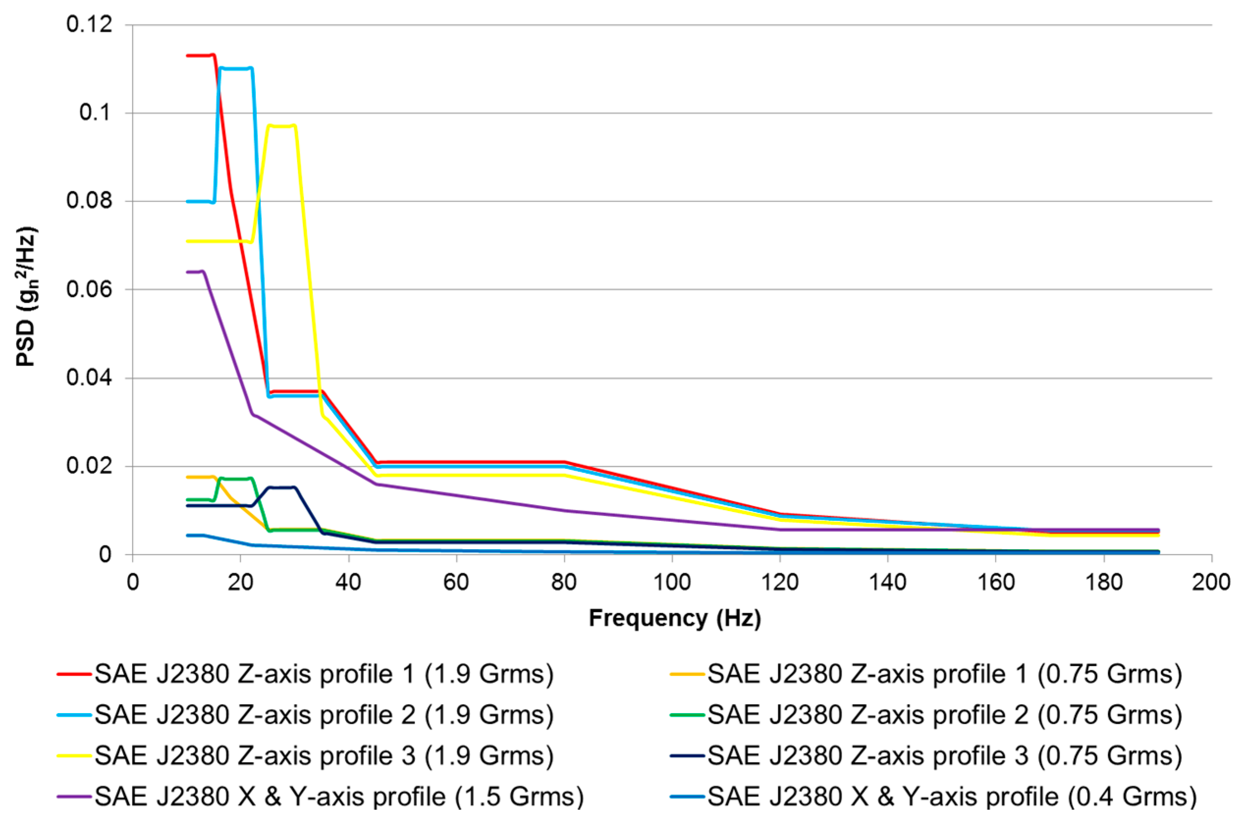 Energies 09 00281 g002