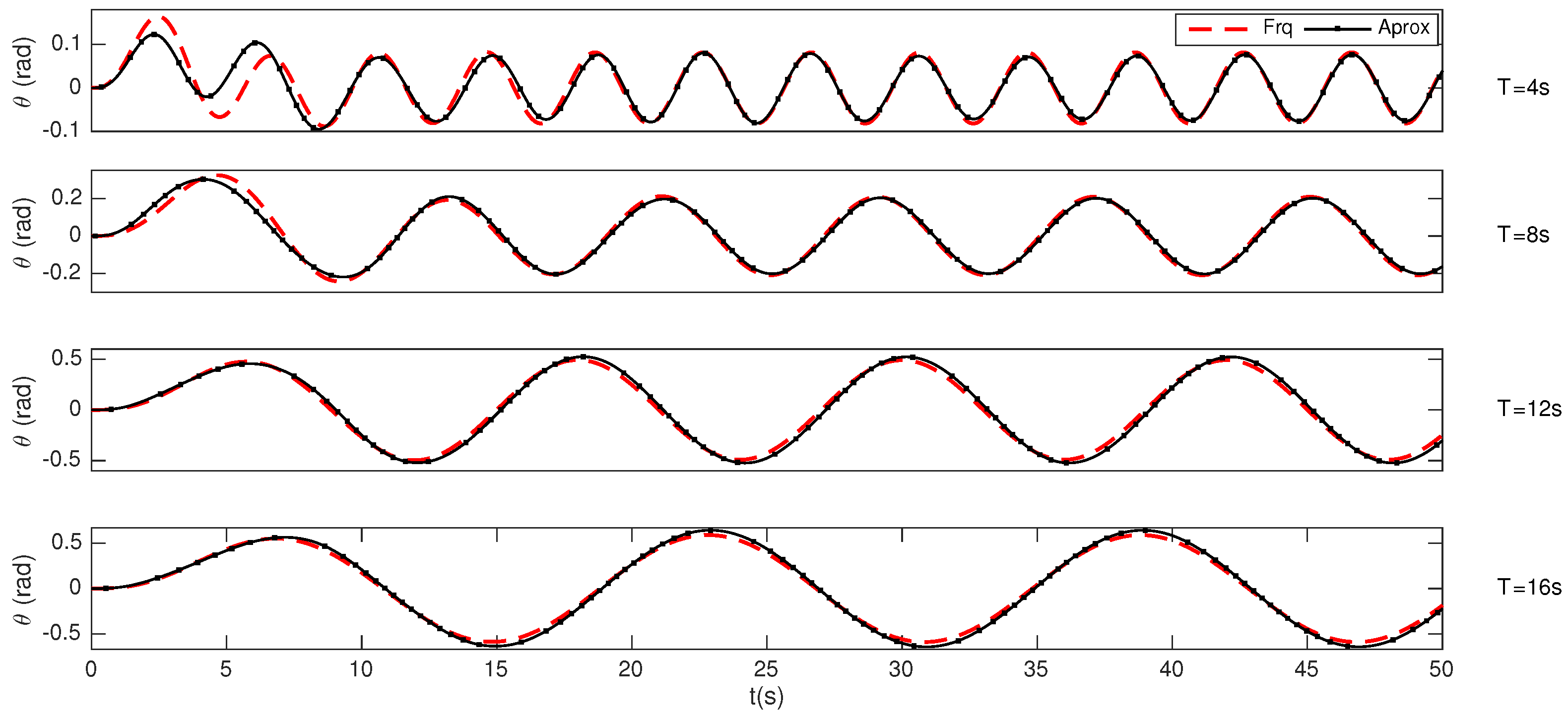 Energies 09 00282 g008