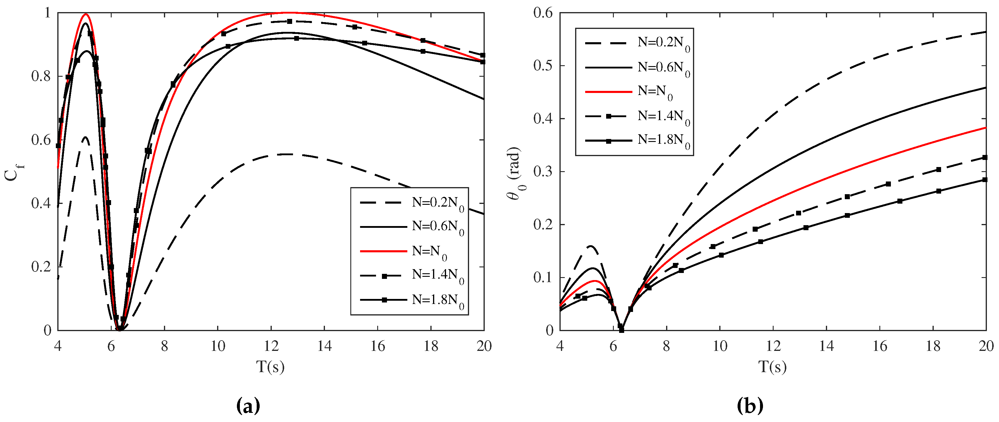 Energies 09 00282 g011