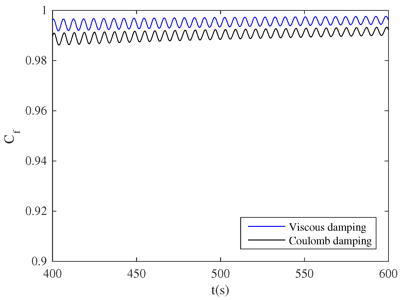 Energies 09 00282 g012