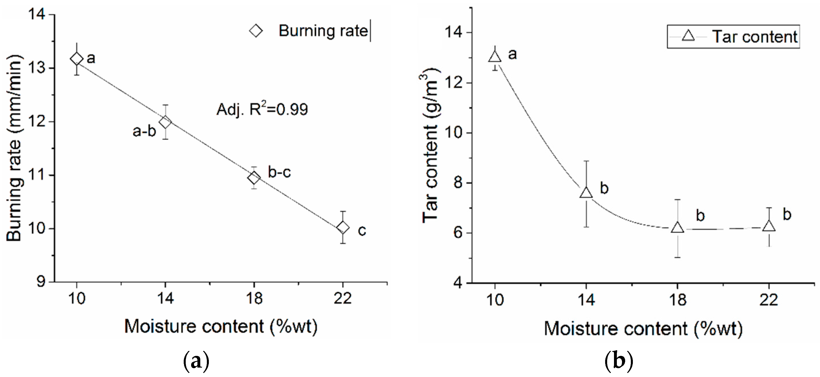 Energies 09 00283 g005