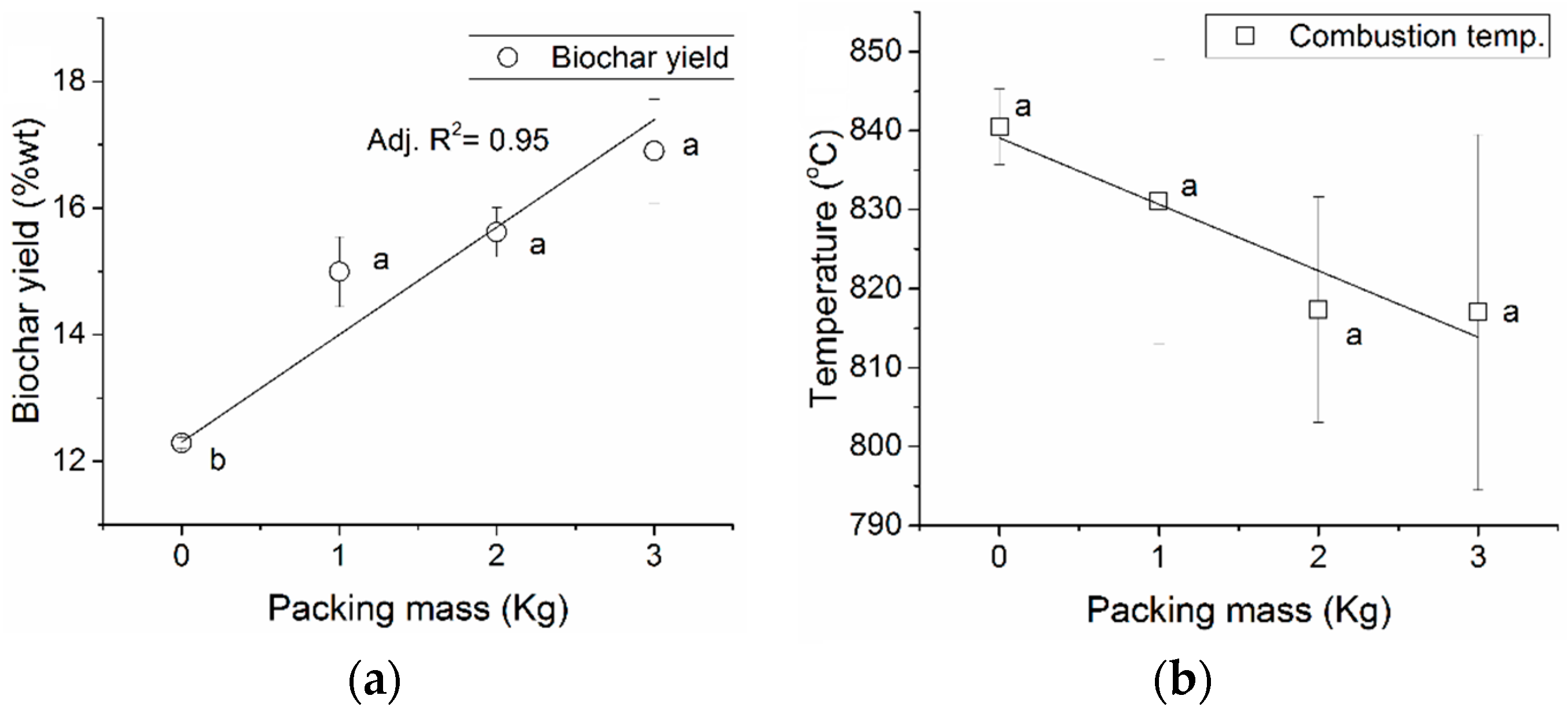 Energies 09 00283 g006