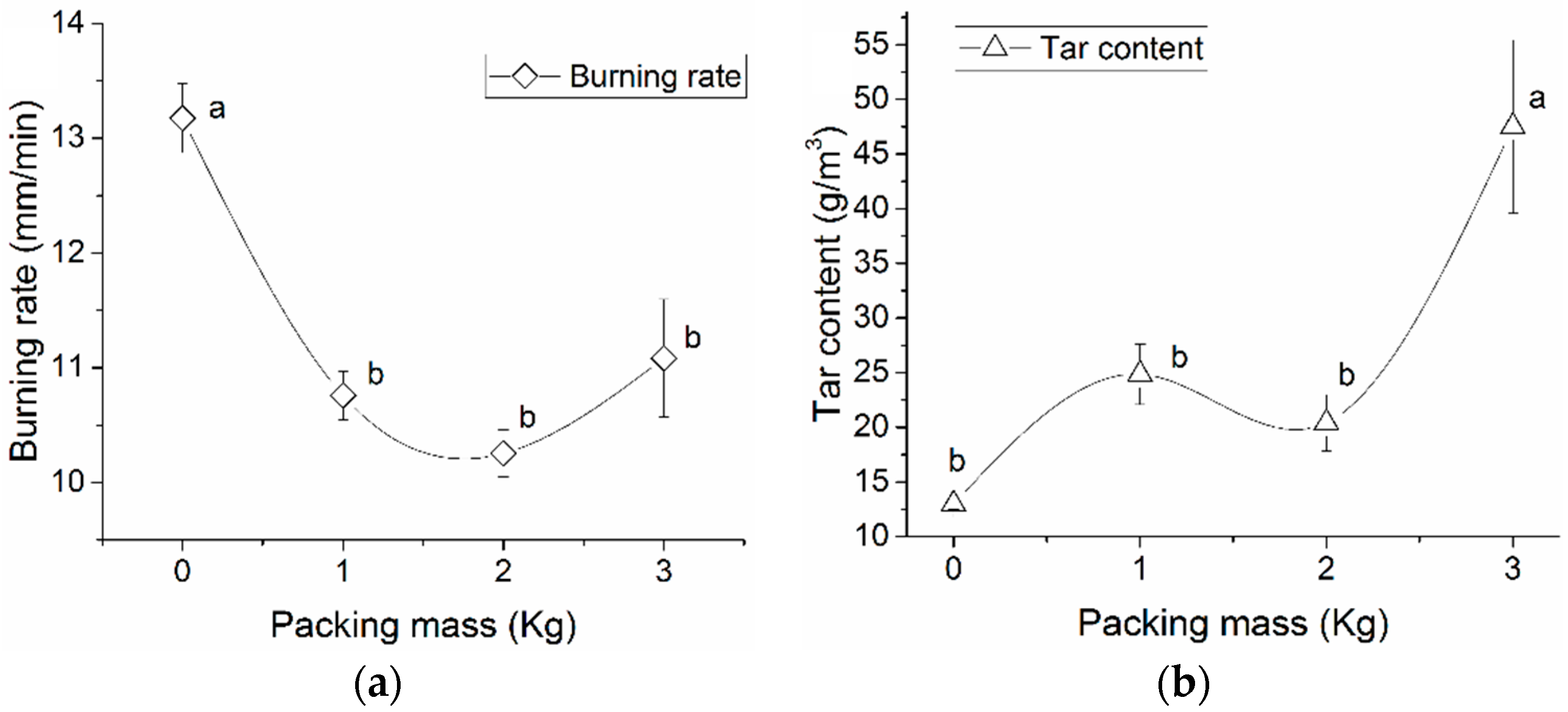 Energies 09 00283 g007