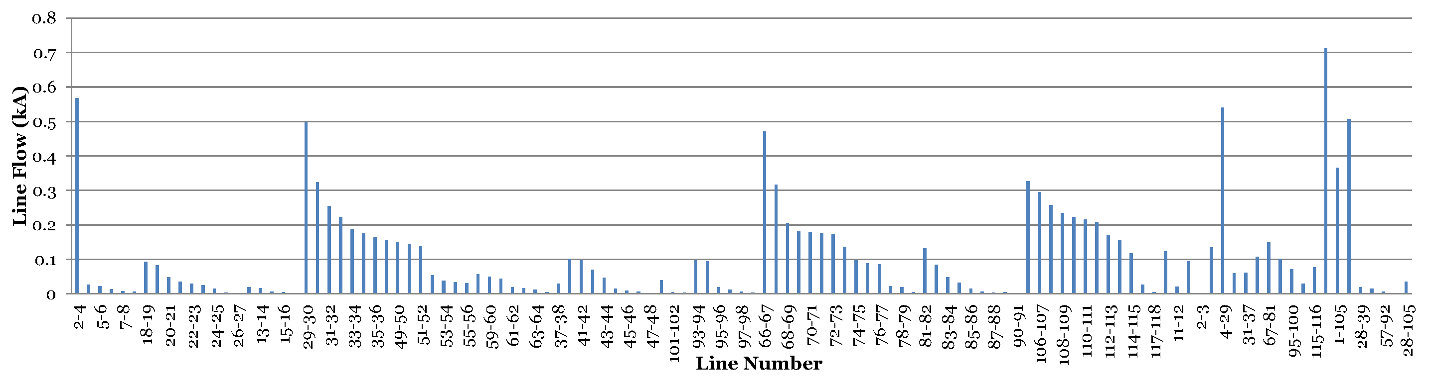 Energies 09 00287 g004