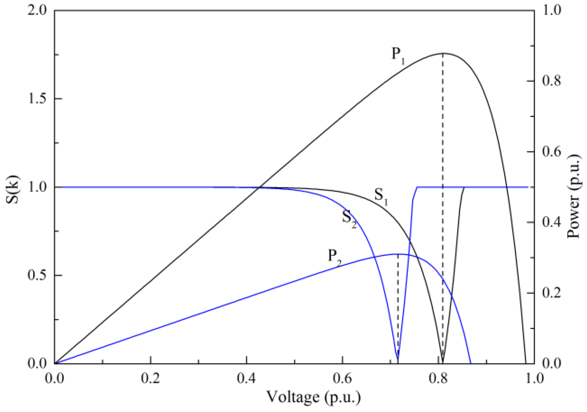 Energies 09 00288 g008