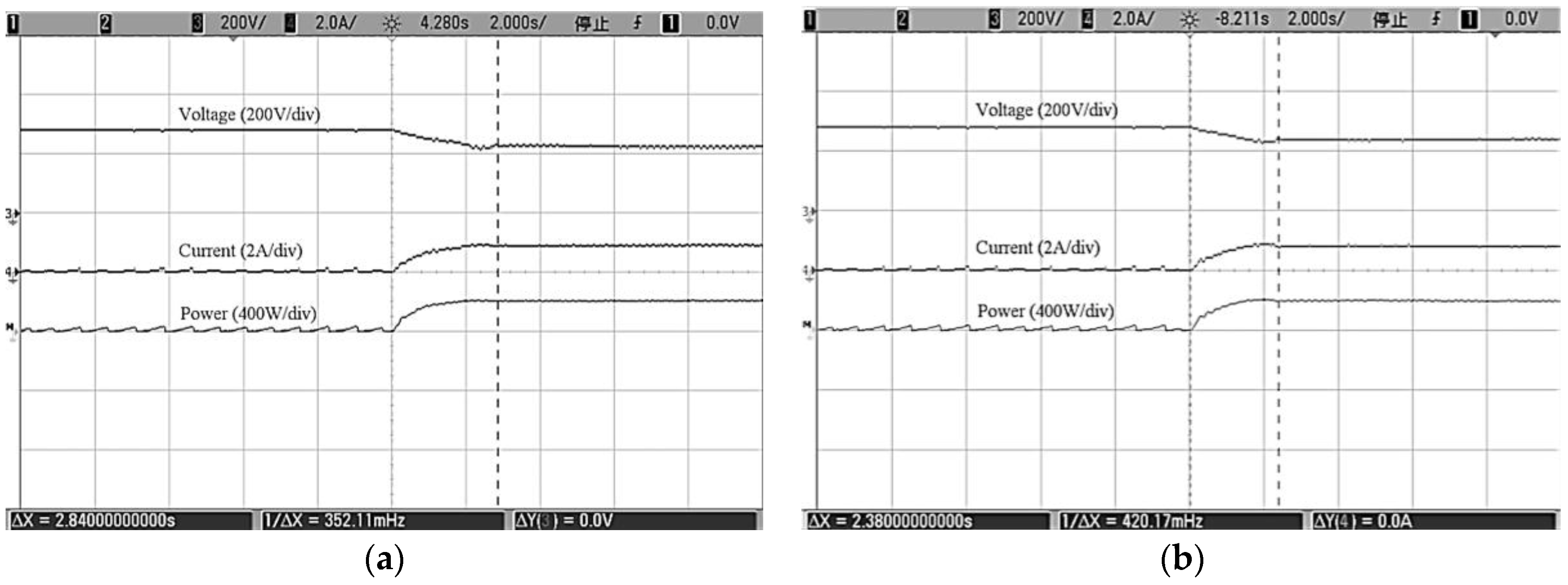 Energies 09 00288 g014