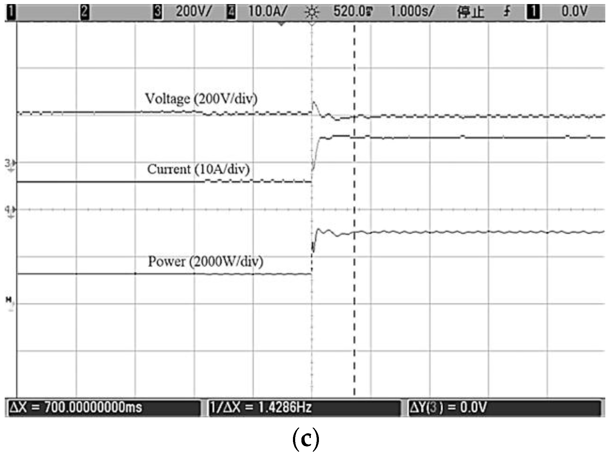 Energies 09 00288 g015b