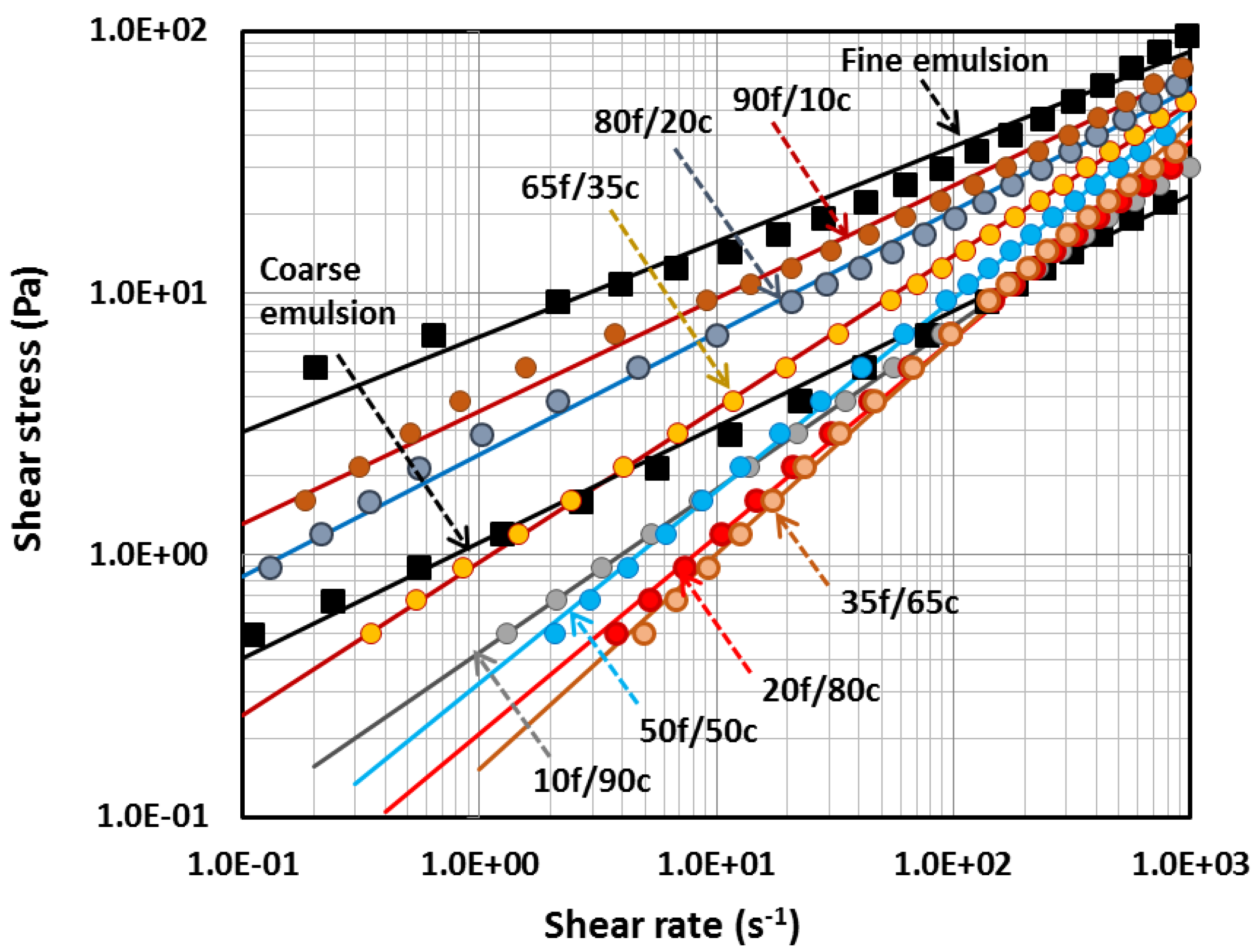 Energies 09 00293 g004