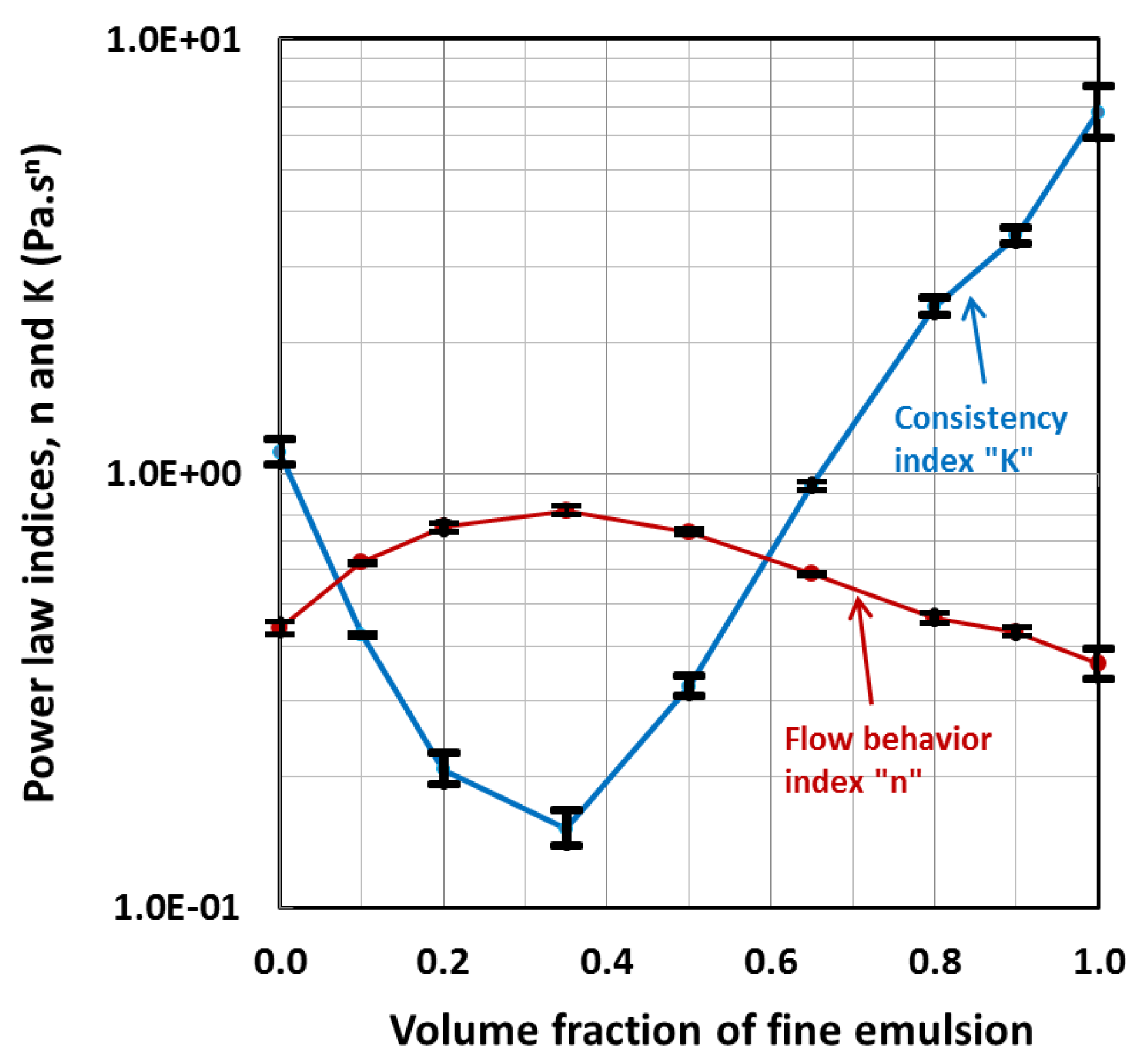 Energies 09 00293 g005