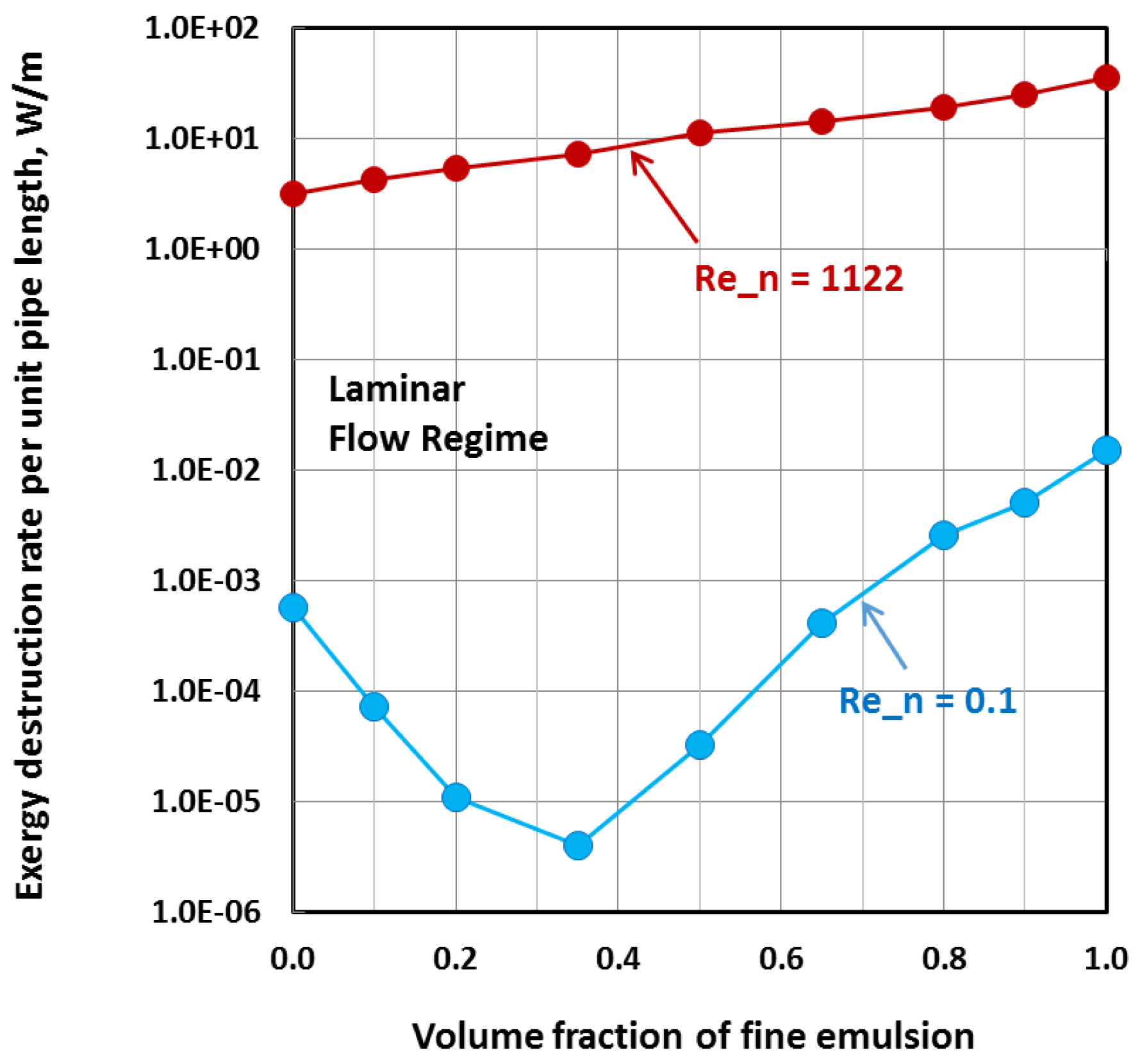 Energies 09 00293 g012