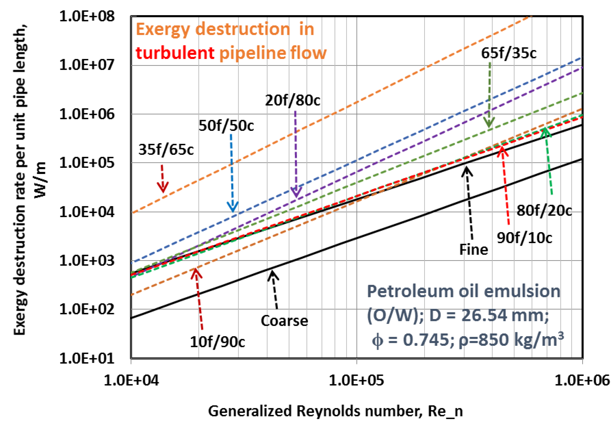 Energies 09 00293 g013