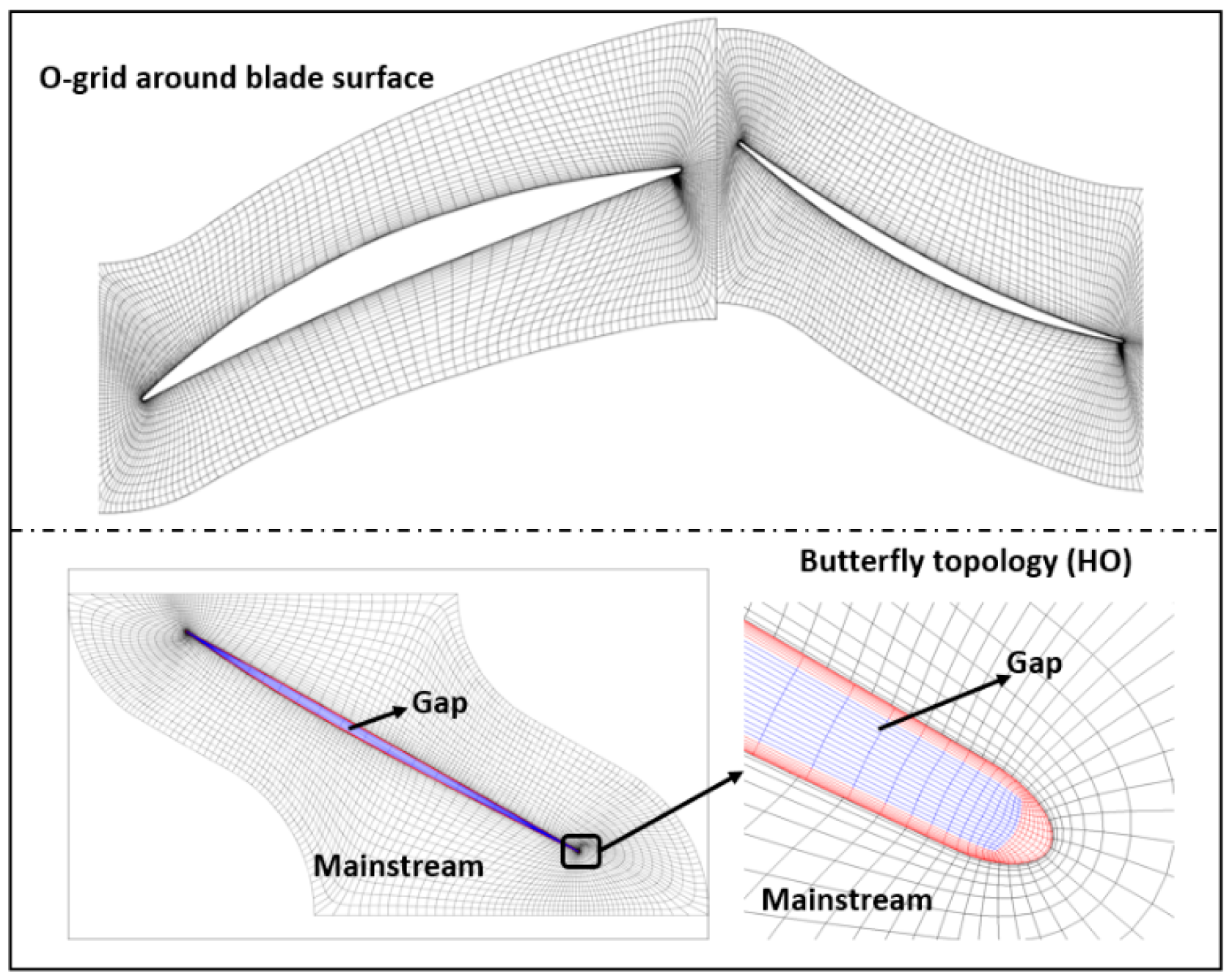 Energies 09 00296 g002