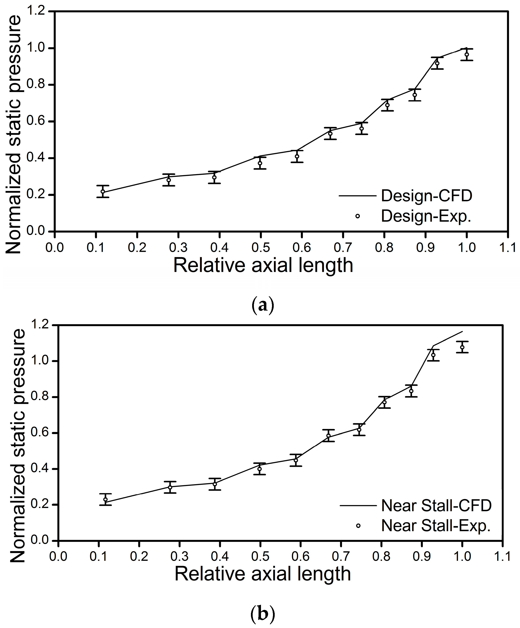 Energies 09 00296 g005