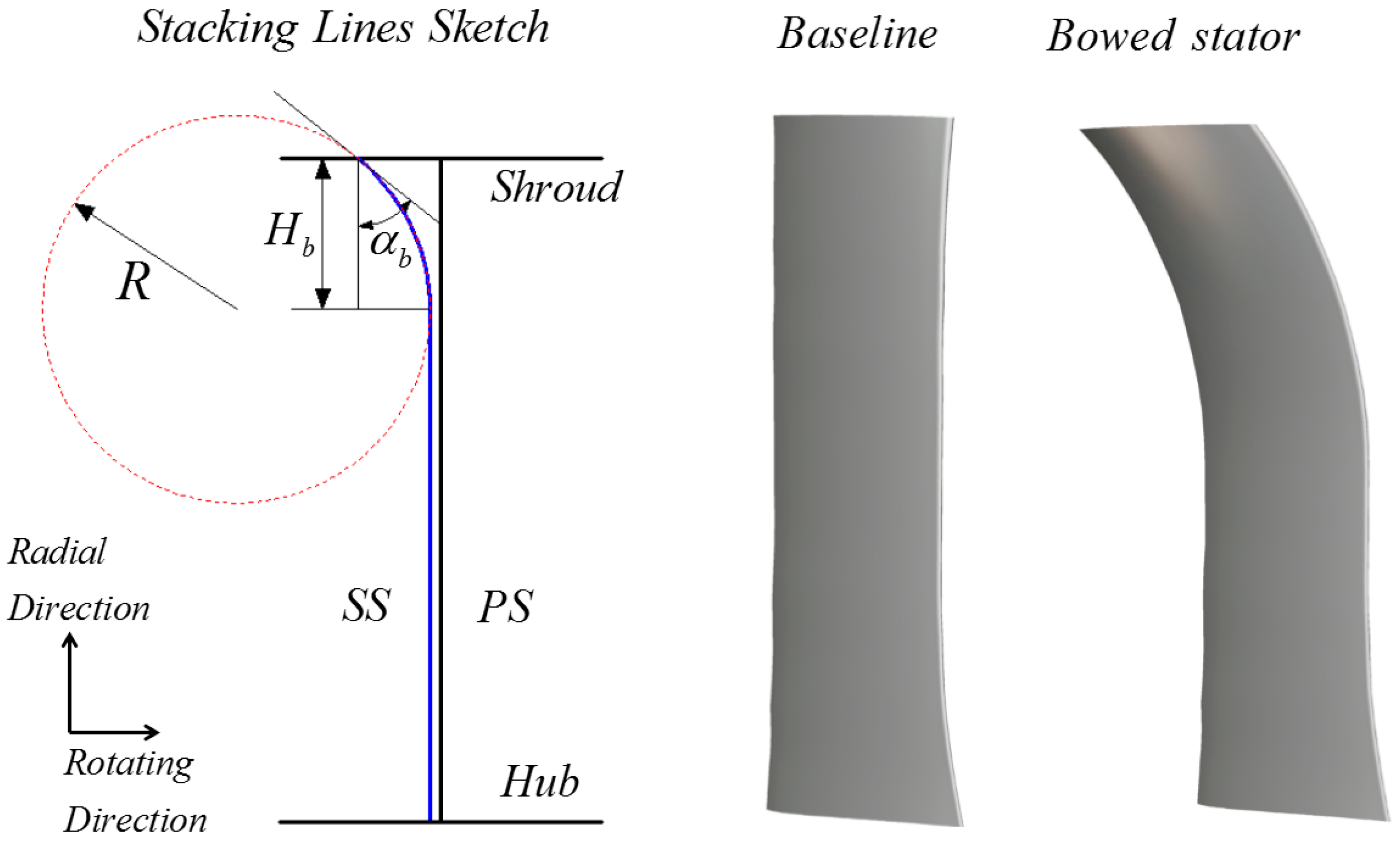Energies 09 00296 g011