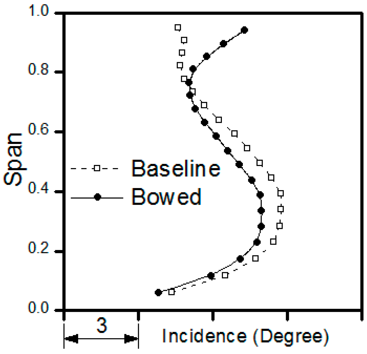 Energies 09 00296 g015