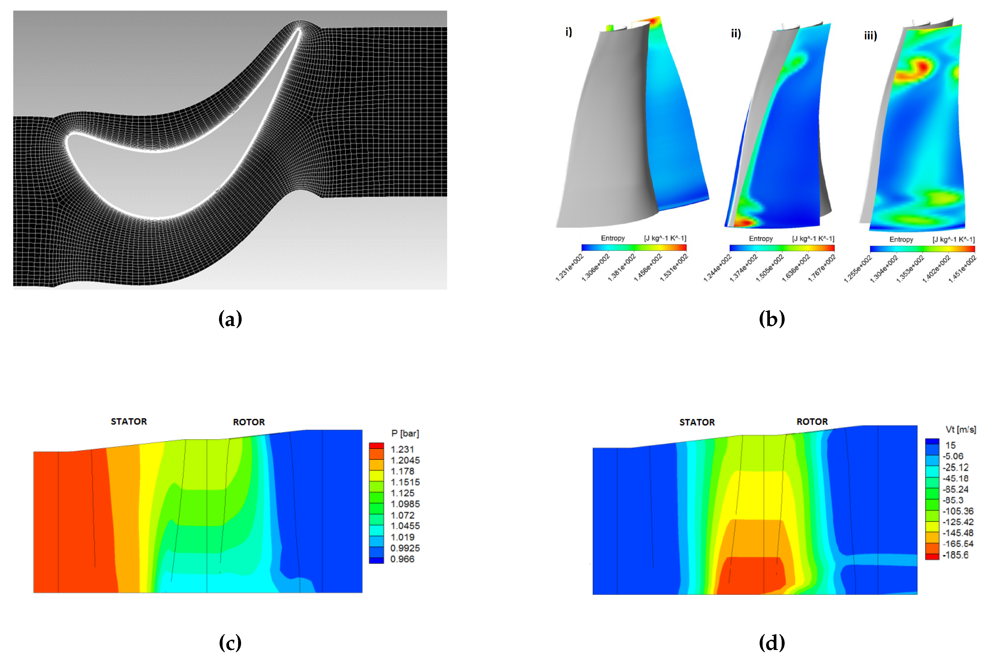 Energies 09 00313 g002