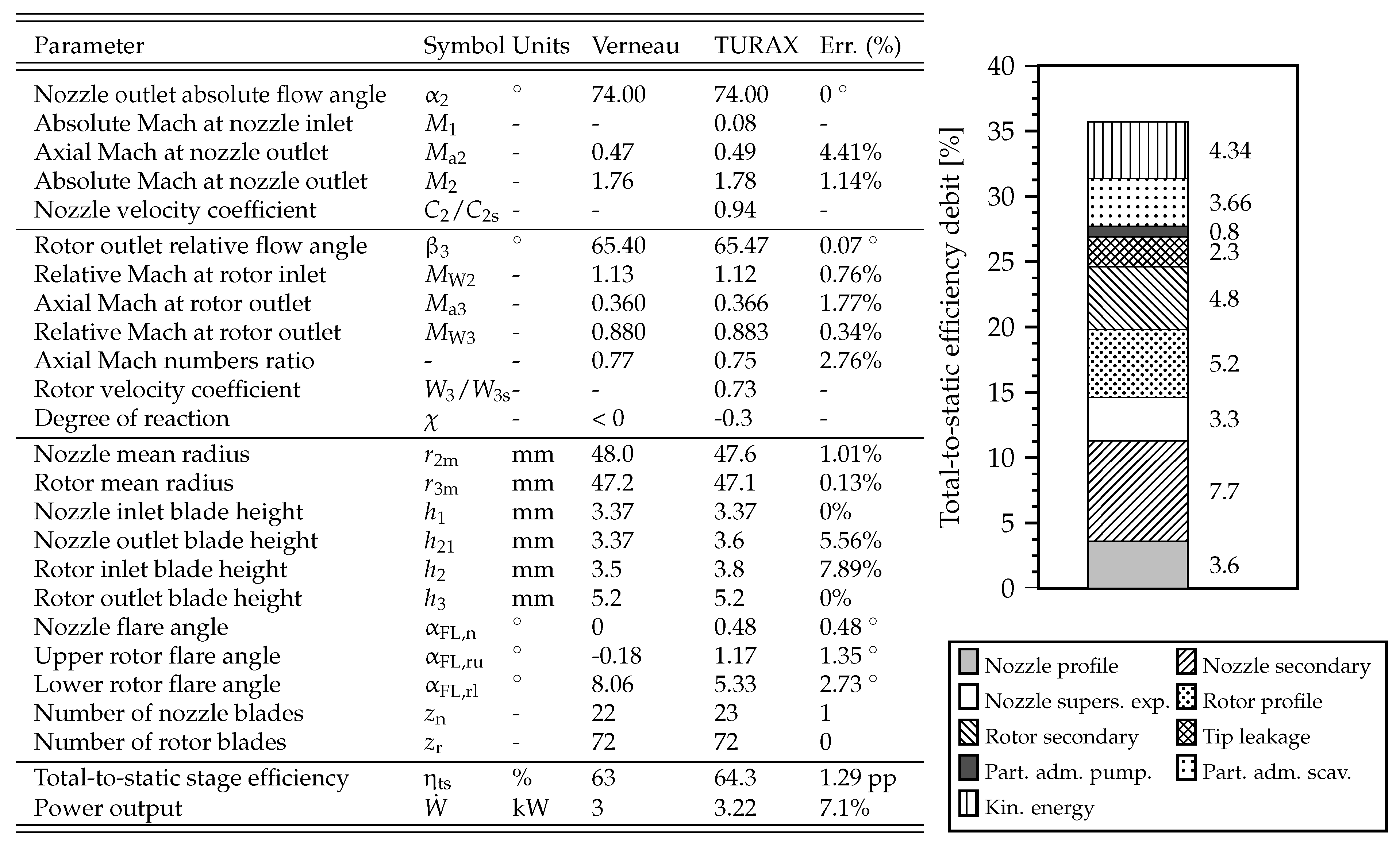 Energies 09 00313 g004
