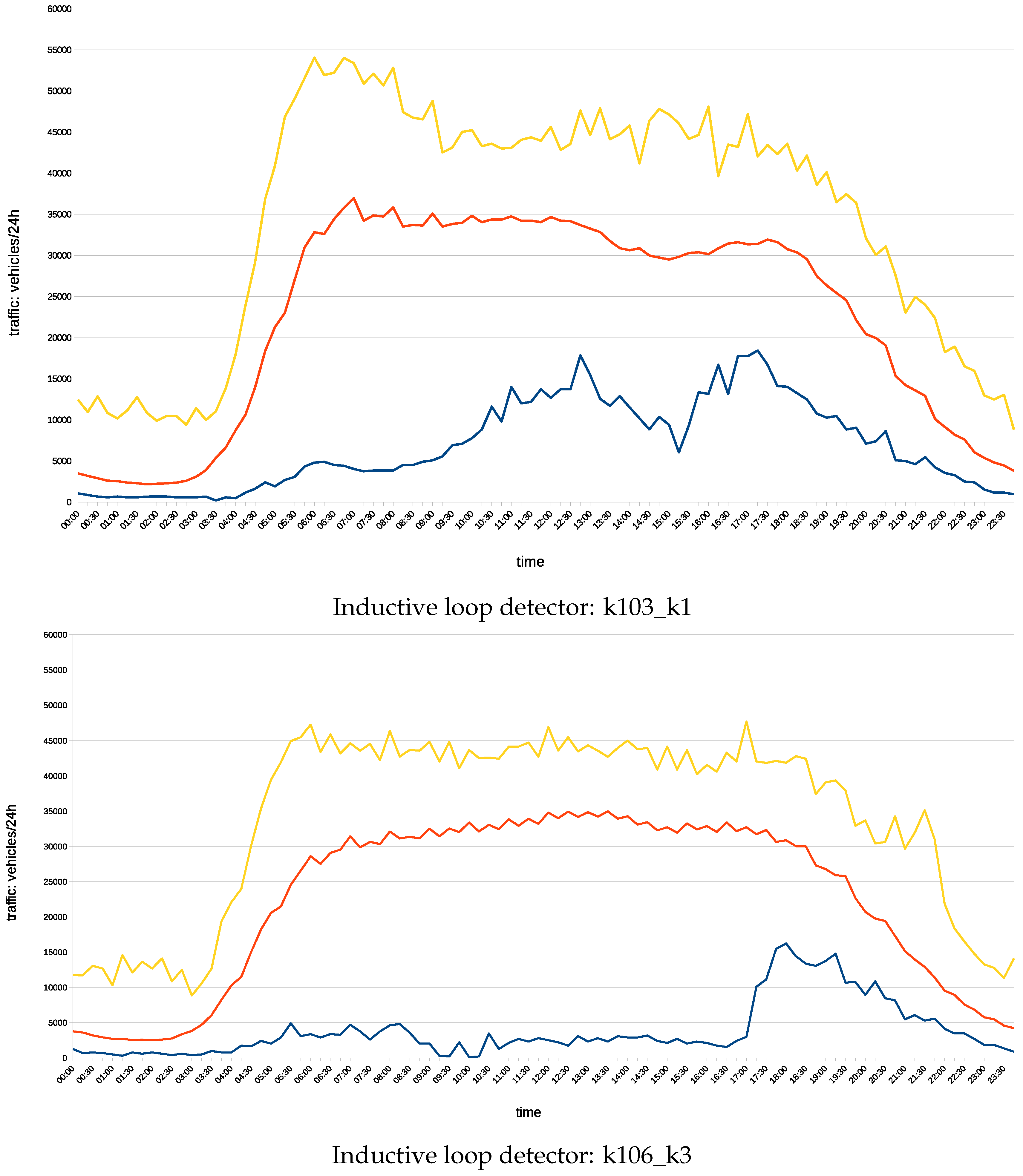 Energies 09 00314 g001