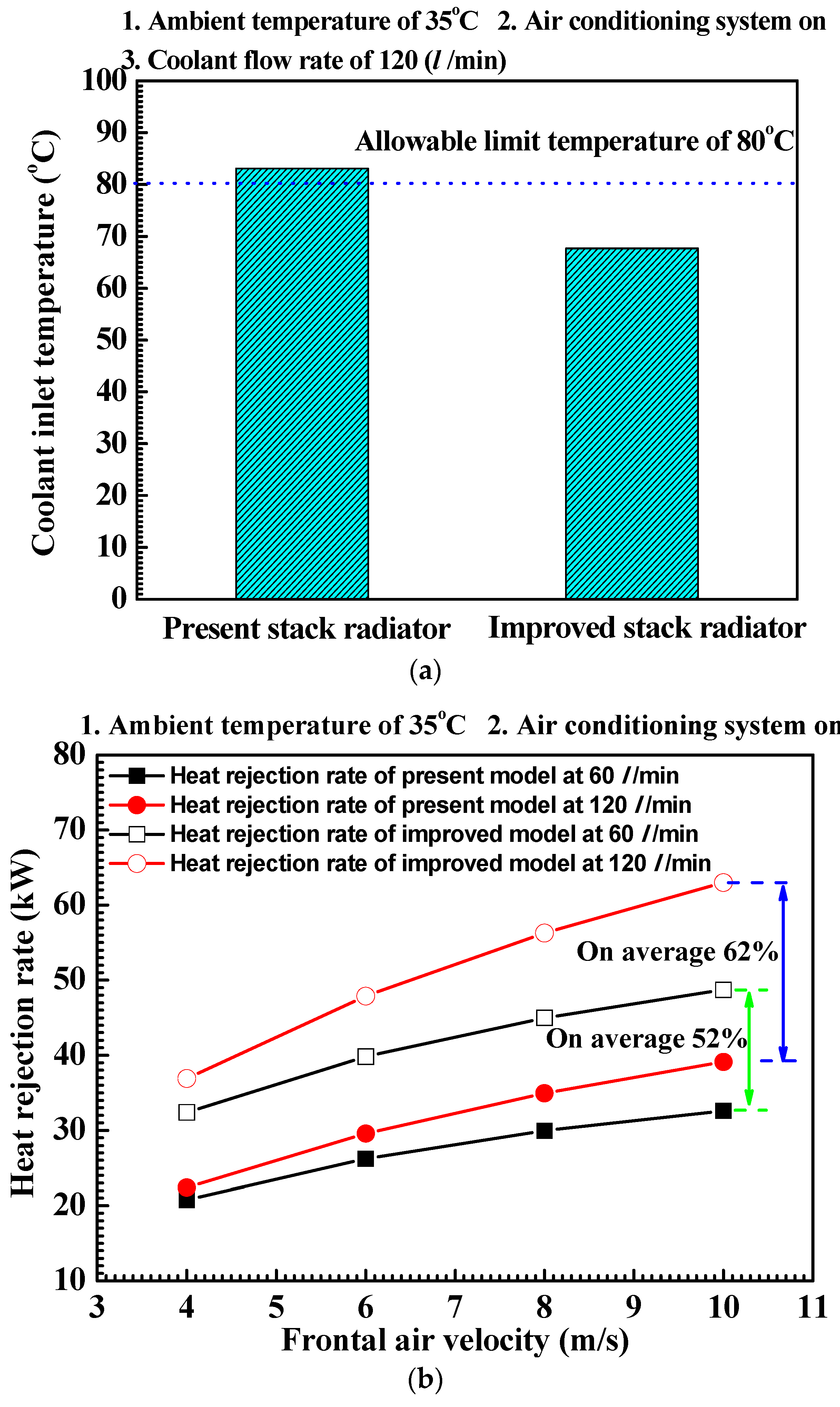 Energies 09 00320 g008