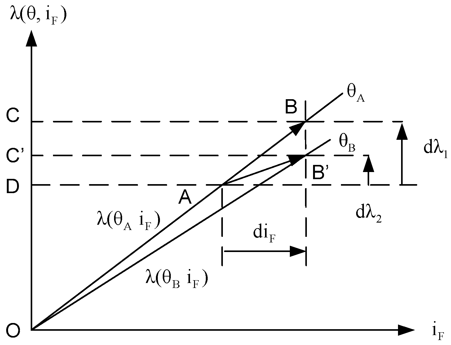 Energies 09 00321 g004