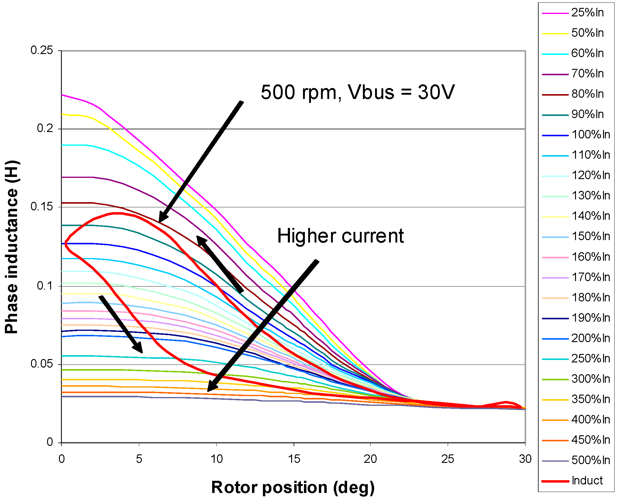 Energies 09 00321 g008