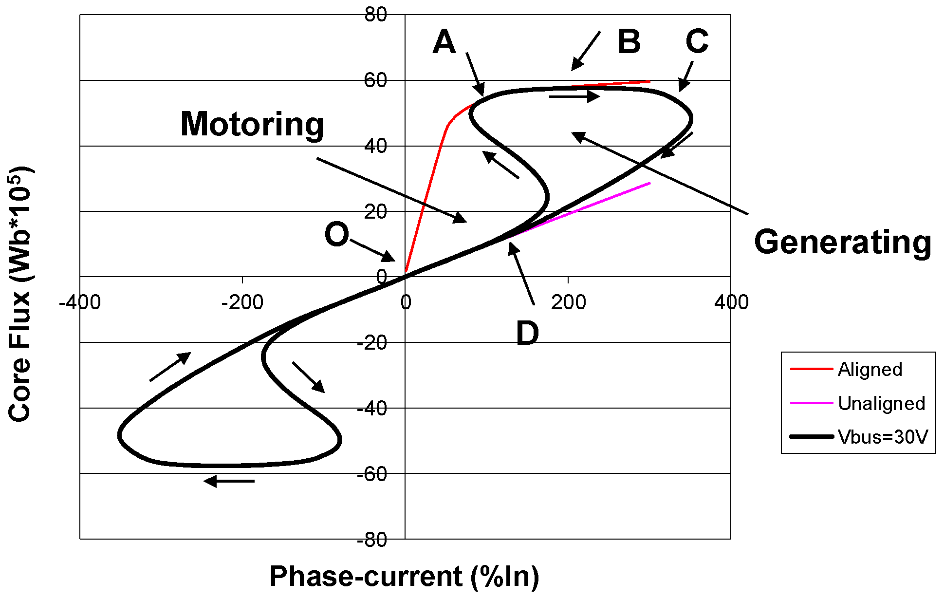Energies 09 00321 g009