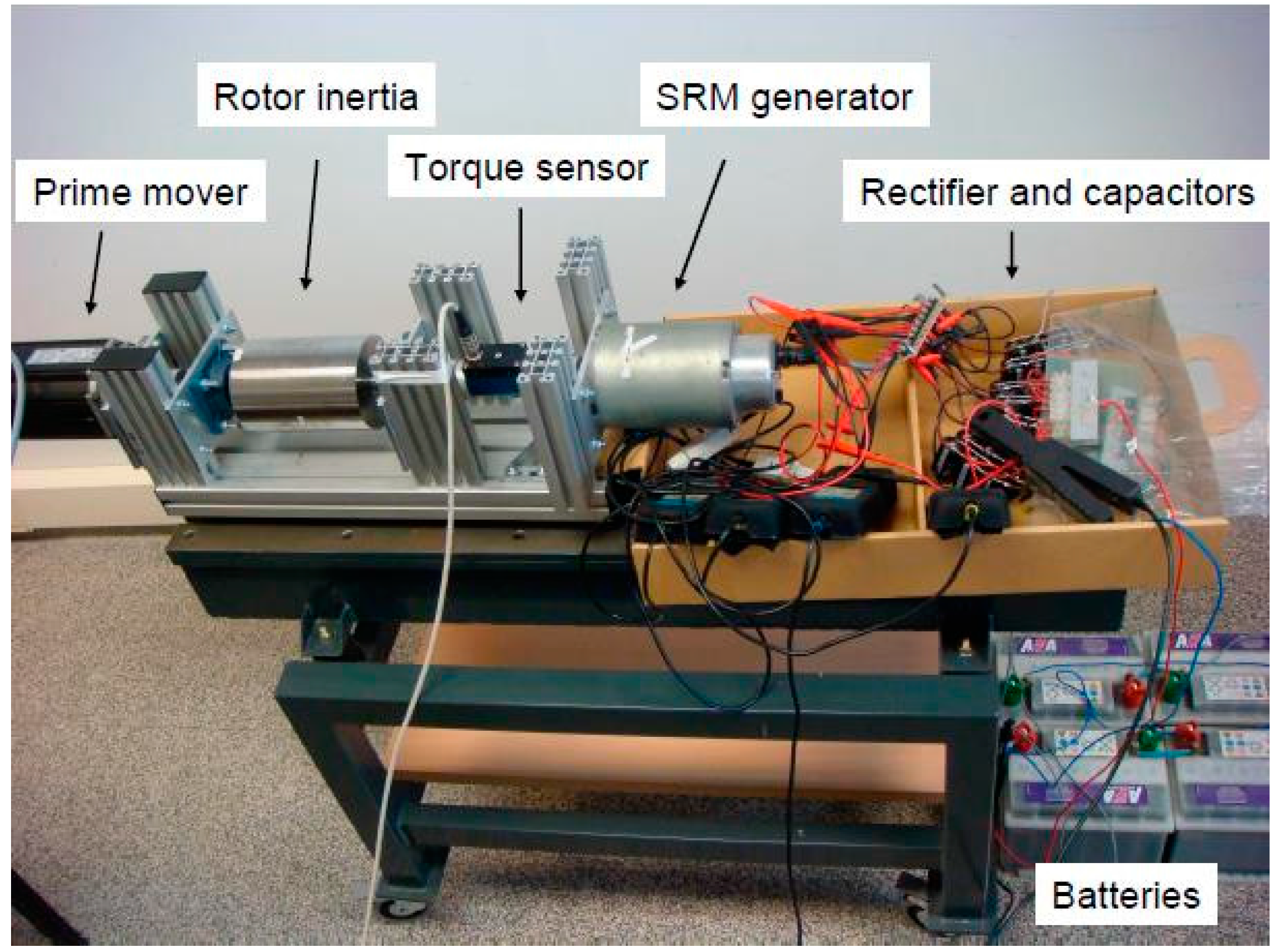 Energies 09 00321 g011