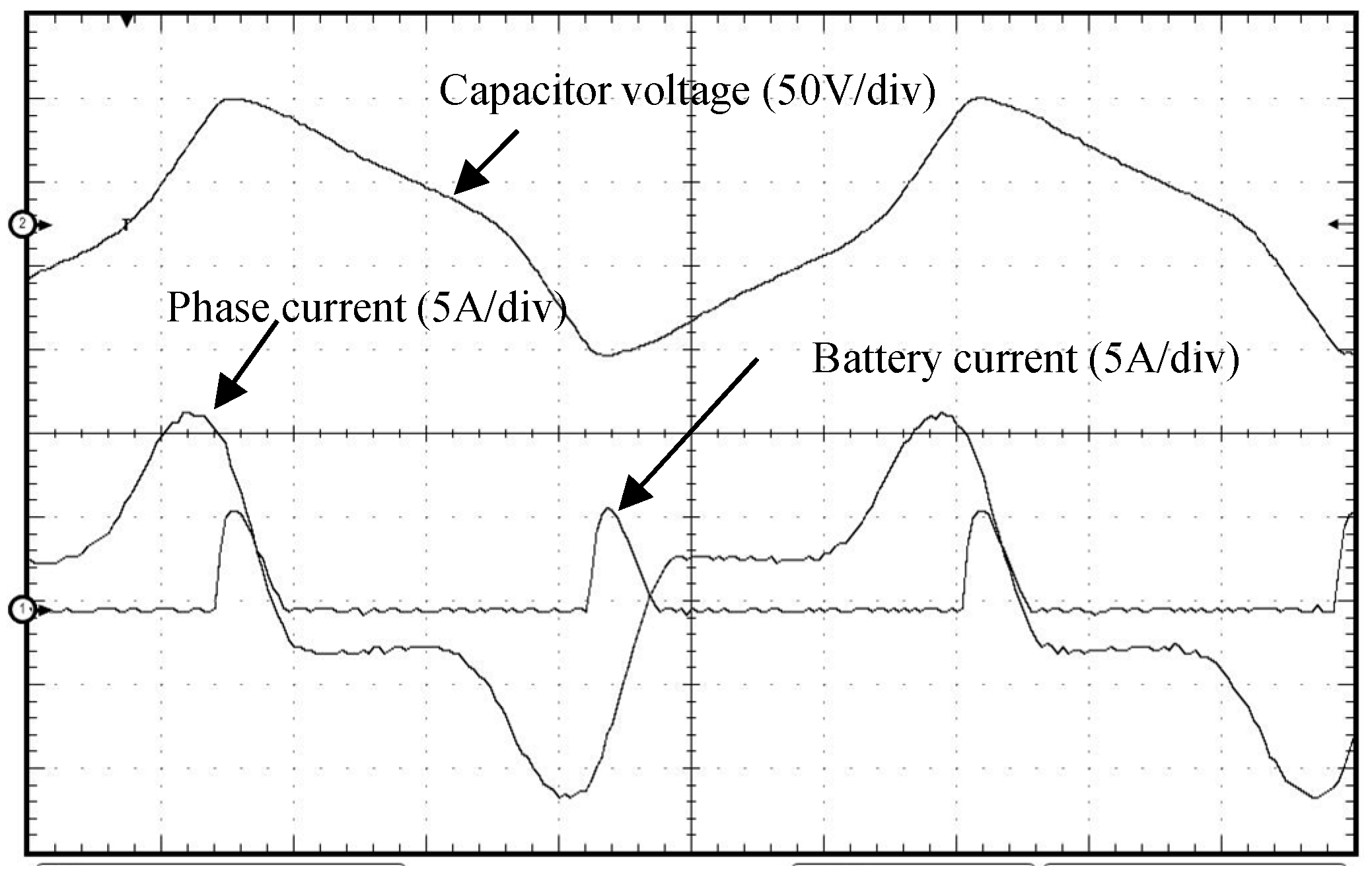 Energies 09 00321 g012